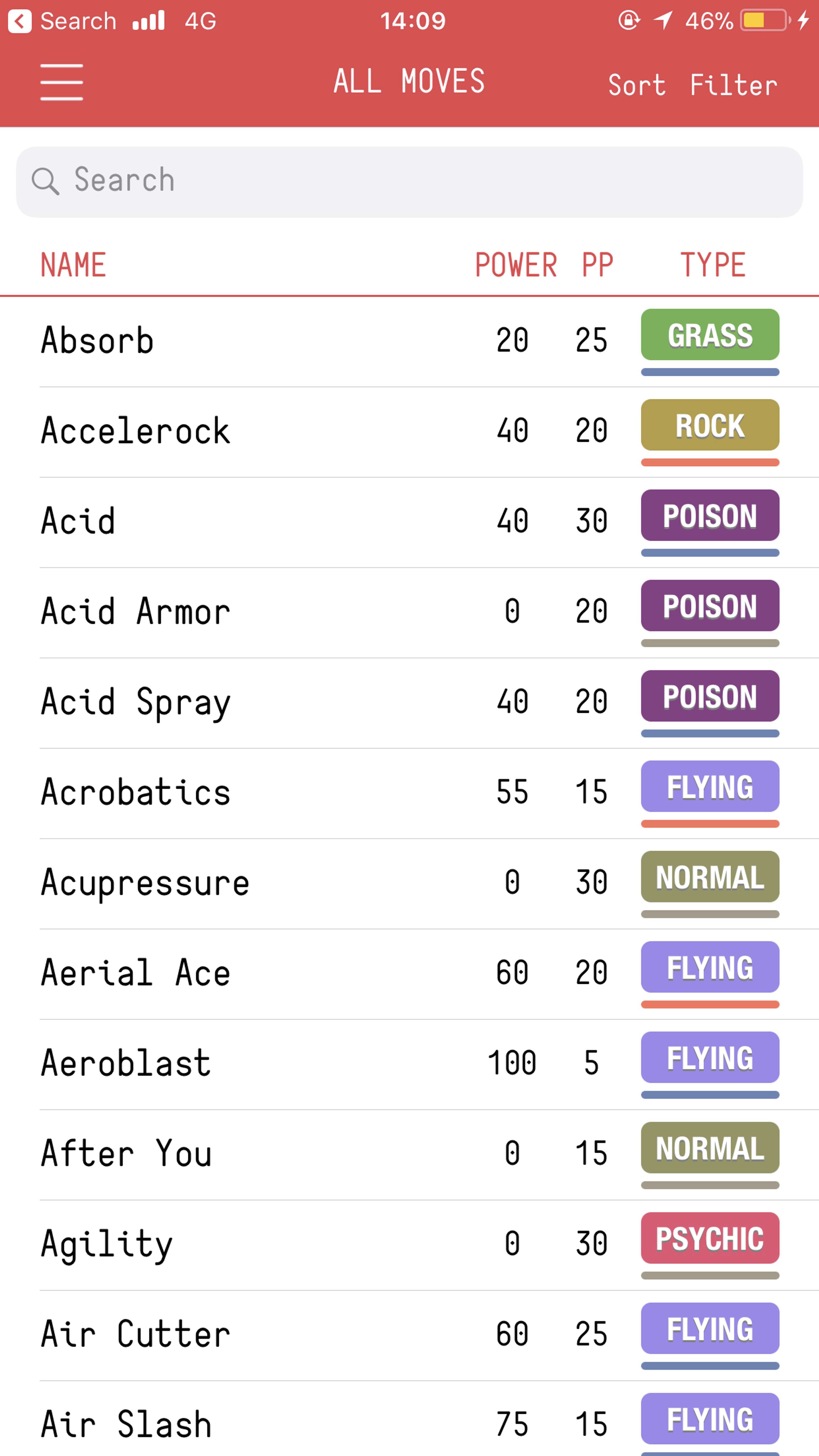 Déxter - A Pokédex by Chris Pritchard