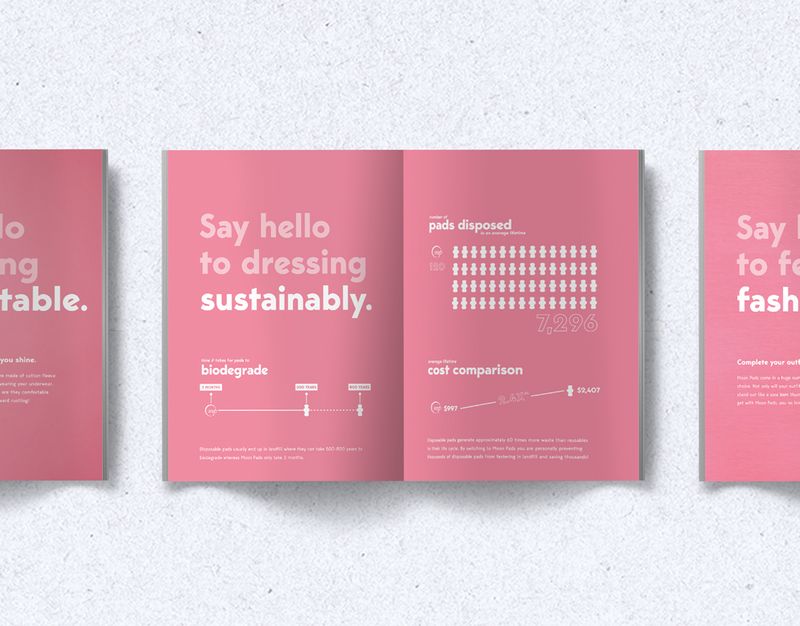 Recoding Reusable Pads by Hannah Headrick