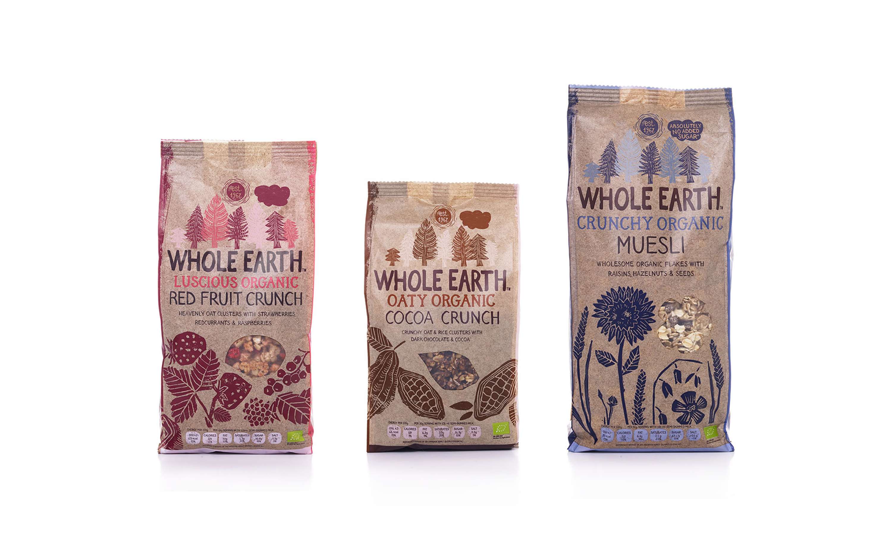 Whole Earth by Elisabetta Giordana