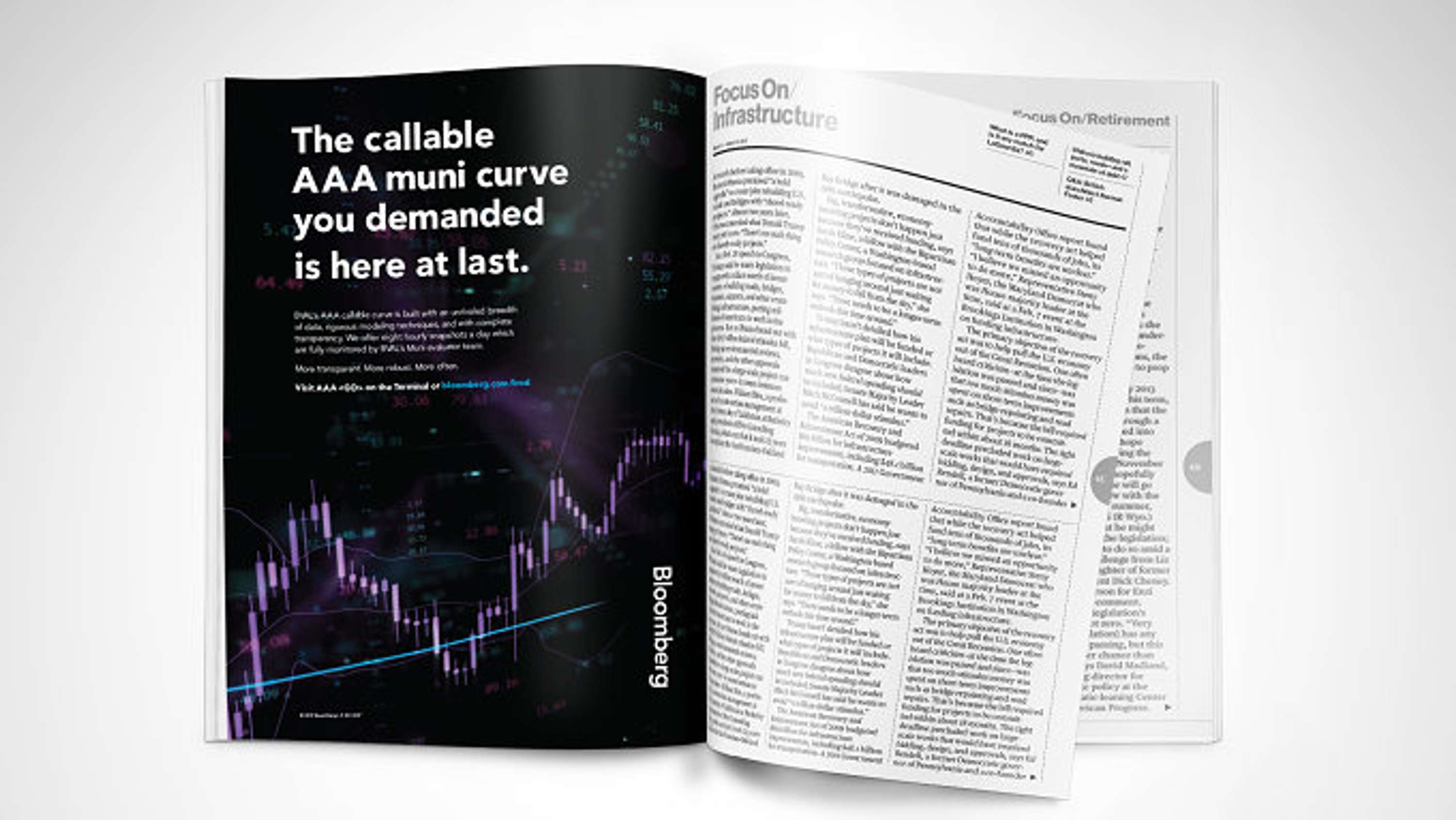 Data dimensionalised. by Bloomberg Studio