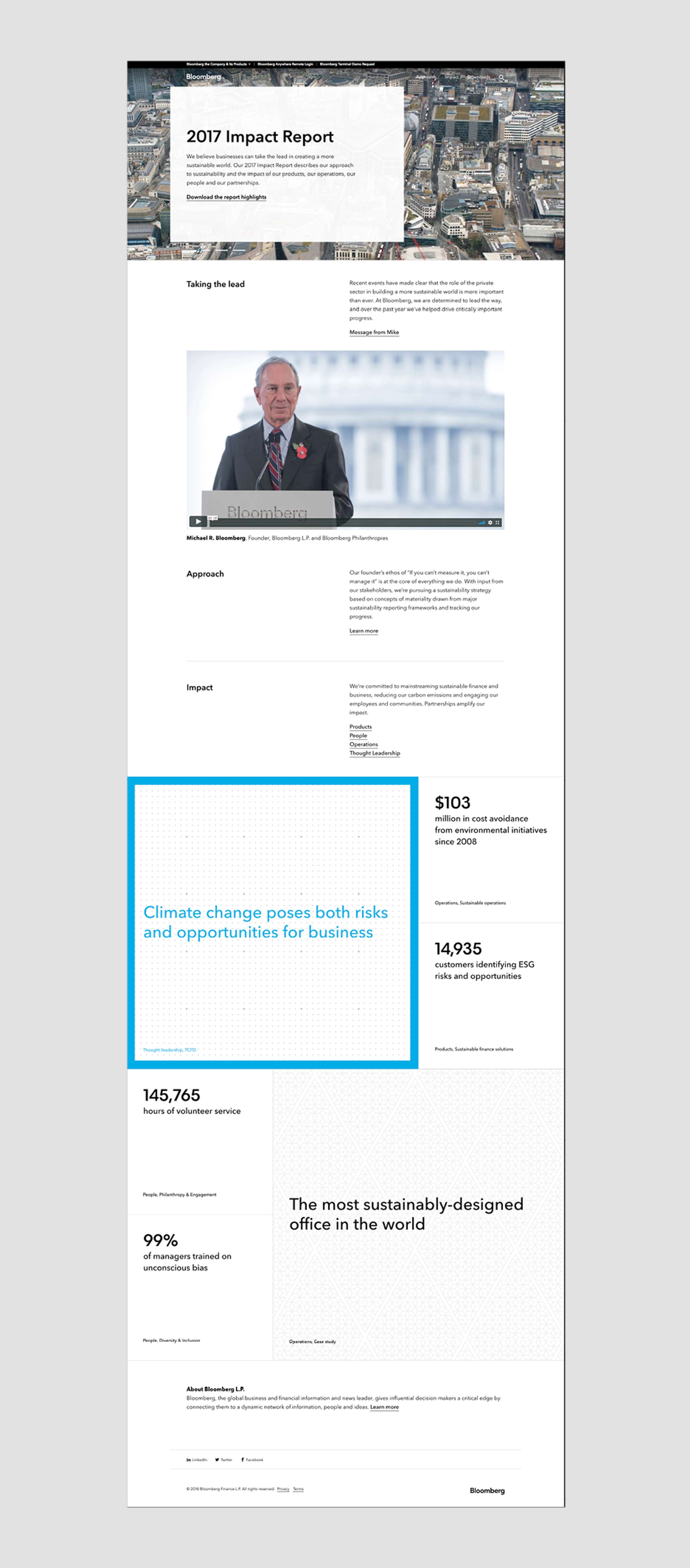 Every action adds up. by Bloomberg Studio