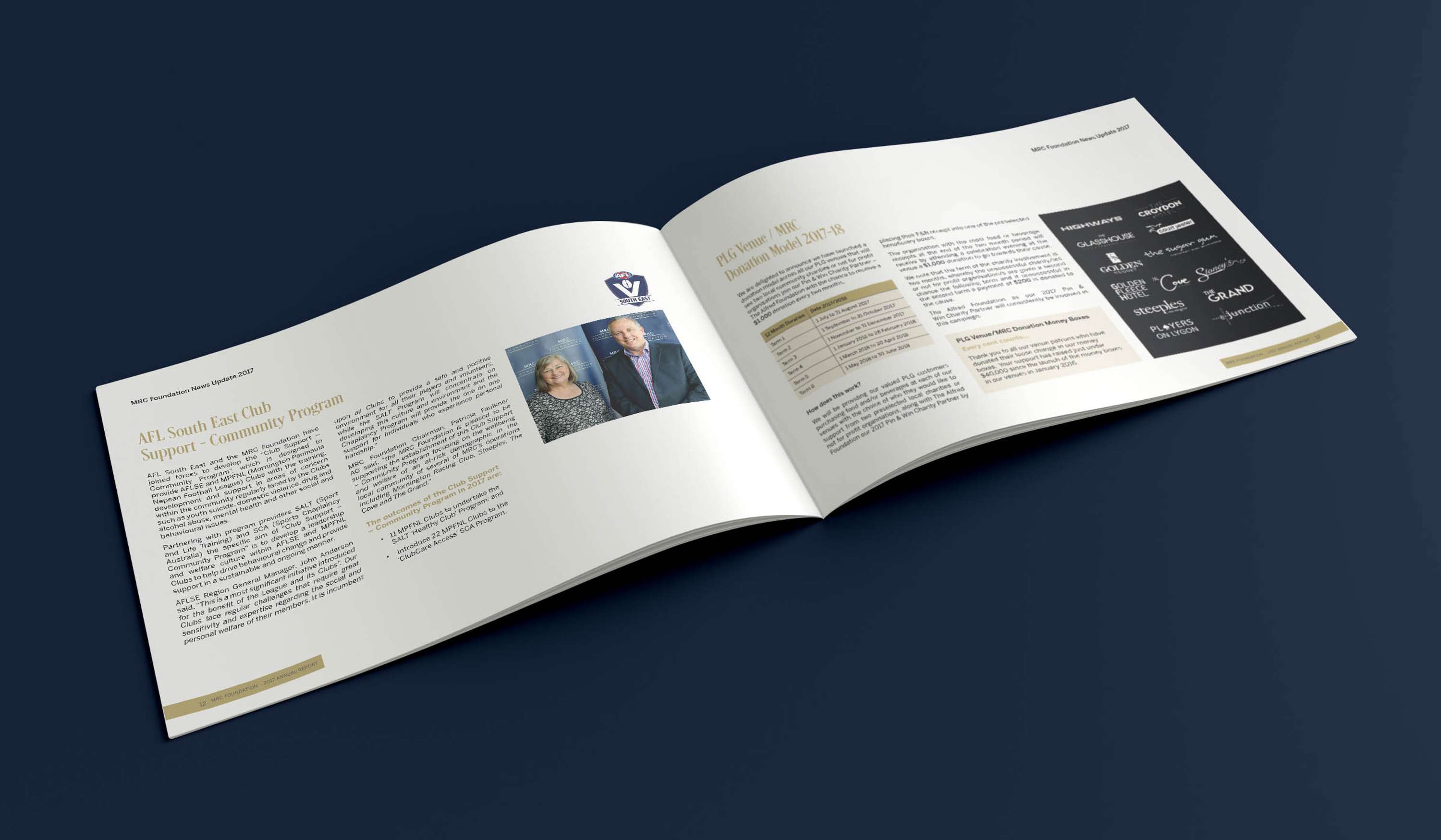 Melbourne Racing Club - proposal & reports design,  marketing graphics, event graphics by Vanessa Reynolds