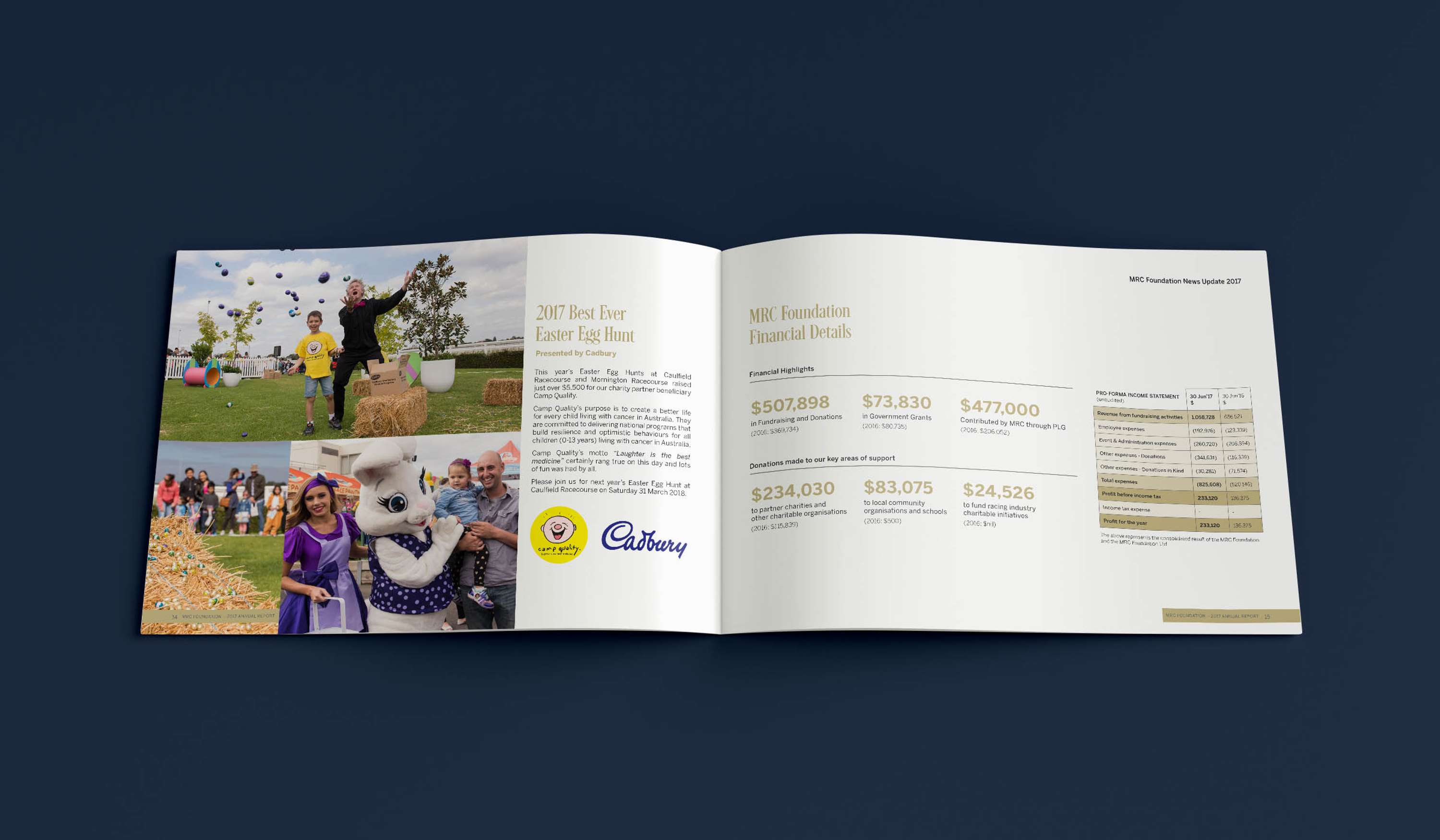 Melbourne Racing Club - proposal & reports design,  marketing graphics, event graphics by Vanessa Reynolds