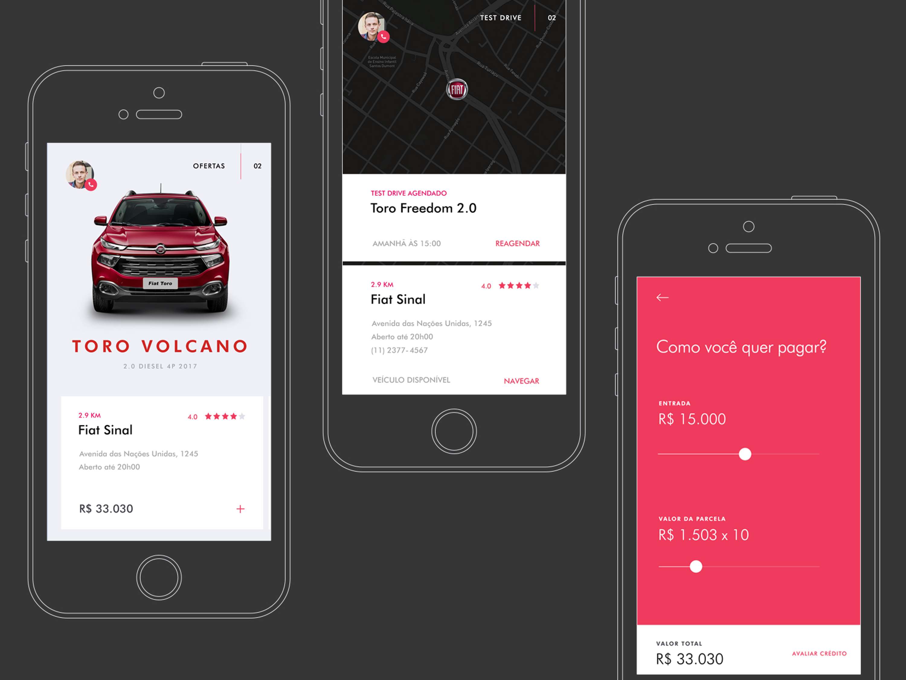 Fiat - Retails Process by Mauricio Tonon