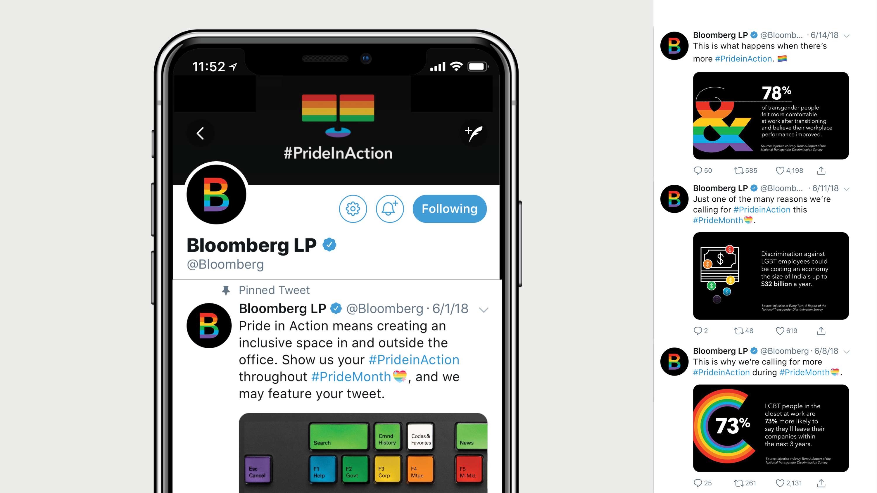 Inclusion makes all the difference. by Bloomberg Studio