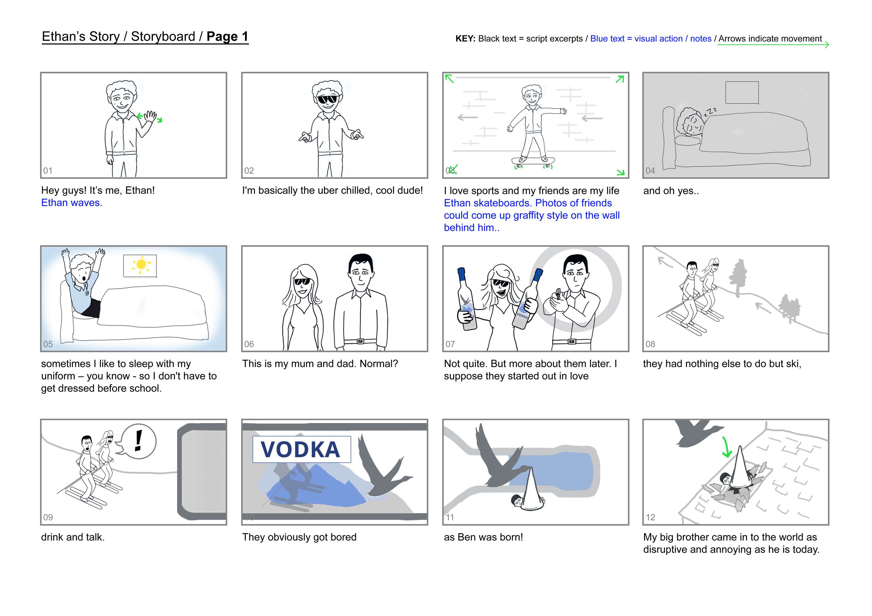 4 Mins Inside Ethan's Head / ChromaPictures.net / Animated Biography by Charlie Minnion
