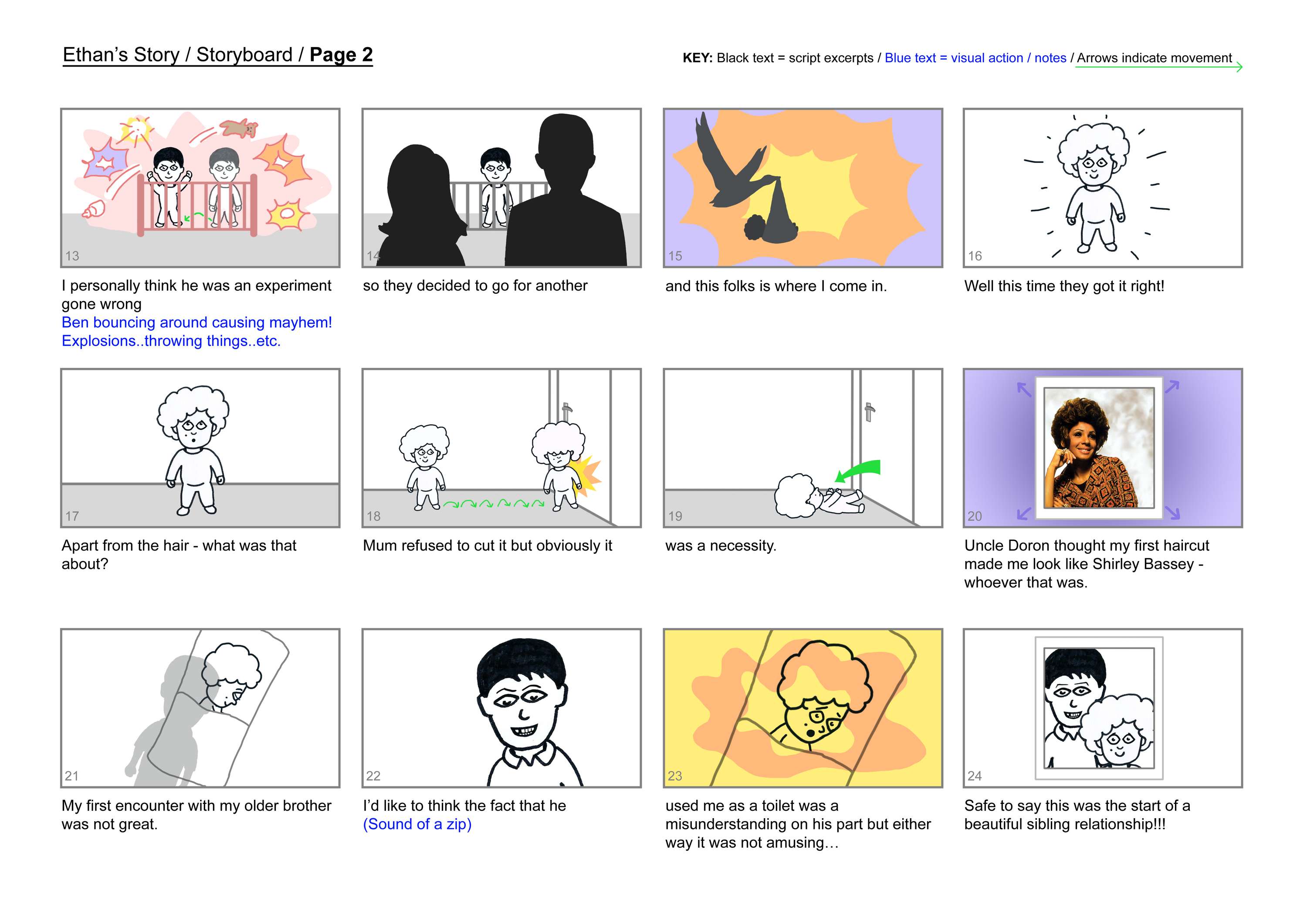 4 Mins Inside Ethan's Head / ChromaPictures.net / Animated Biography by Charlie Minnion