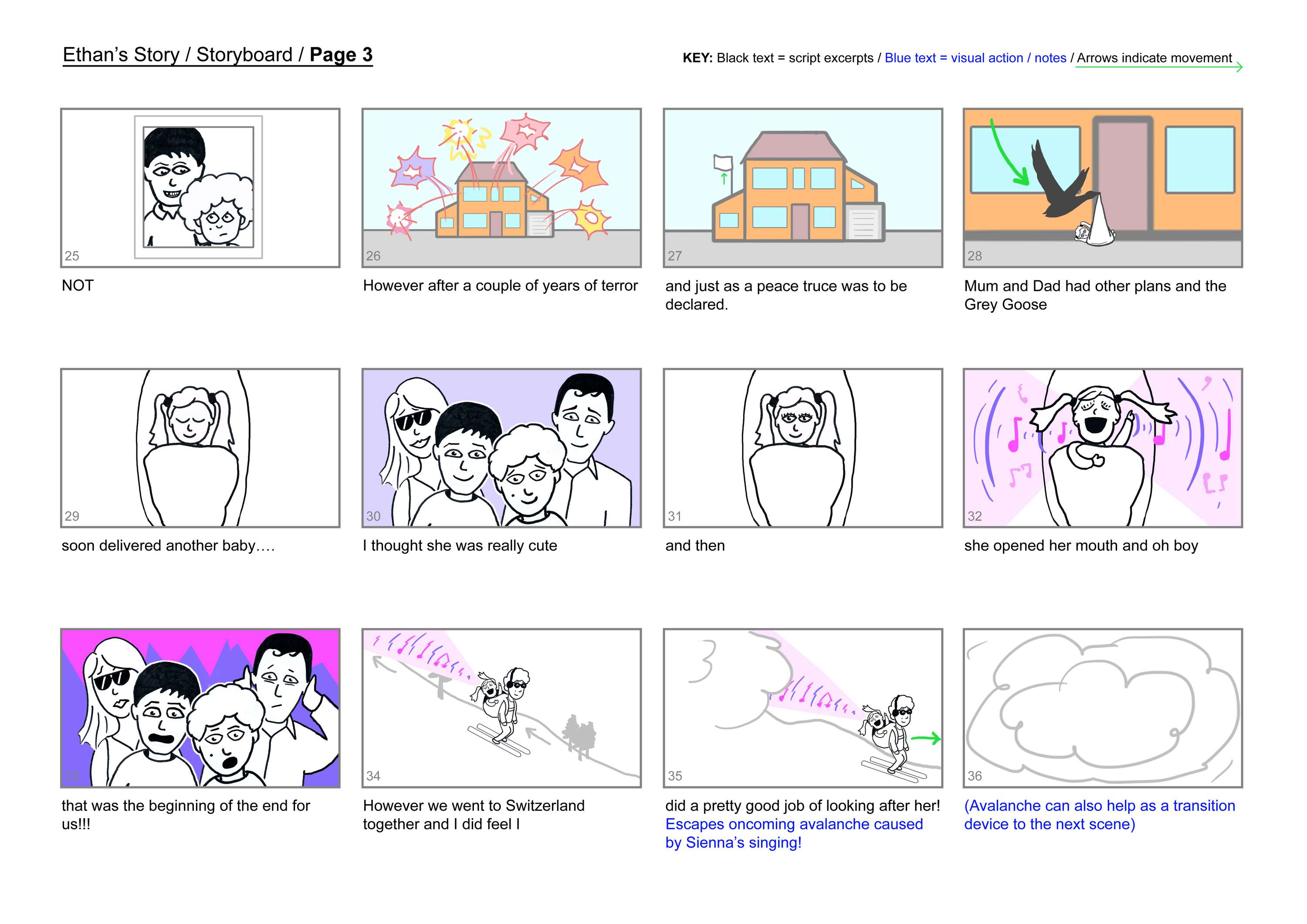 4 Mins Inside Ethan's Head / ChromaPictures.net / Animated Biography by Charlie Minnion