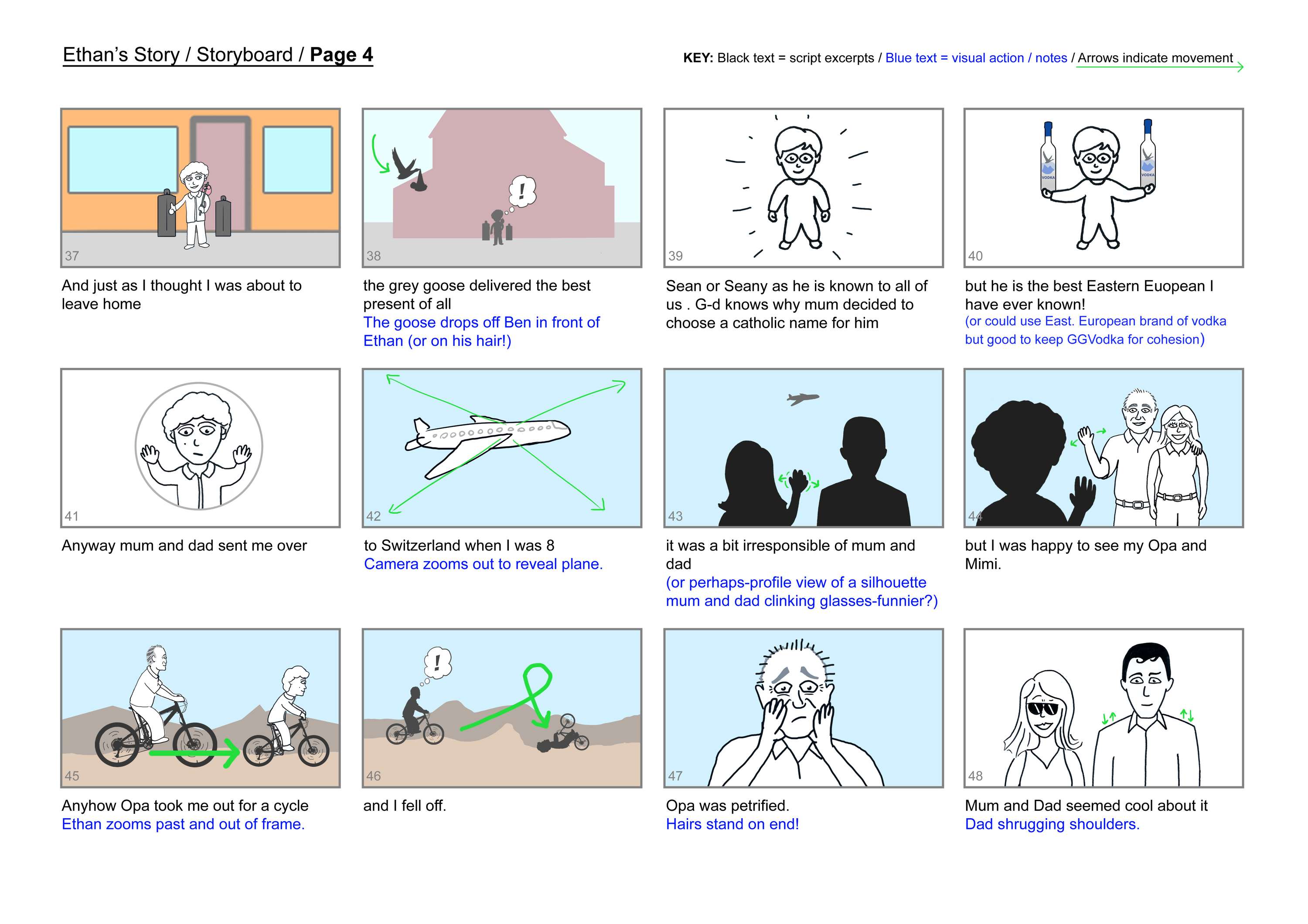 4 Mins Inside Ethan's Head / ChromaPictures.net / Animated Biography by Charlie Minnion