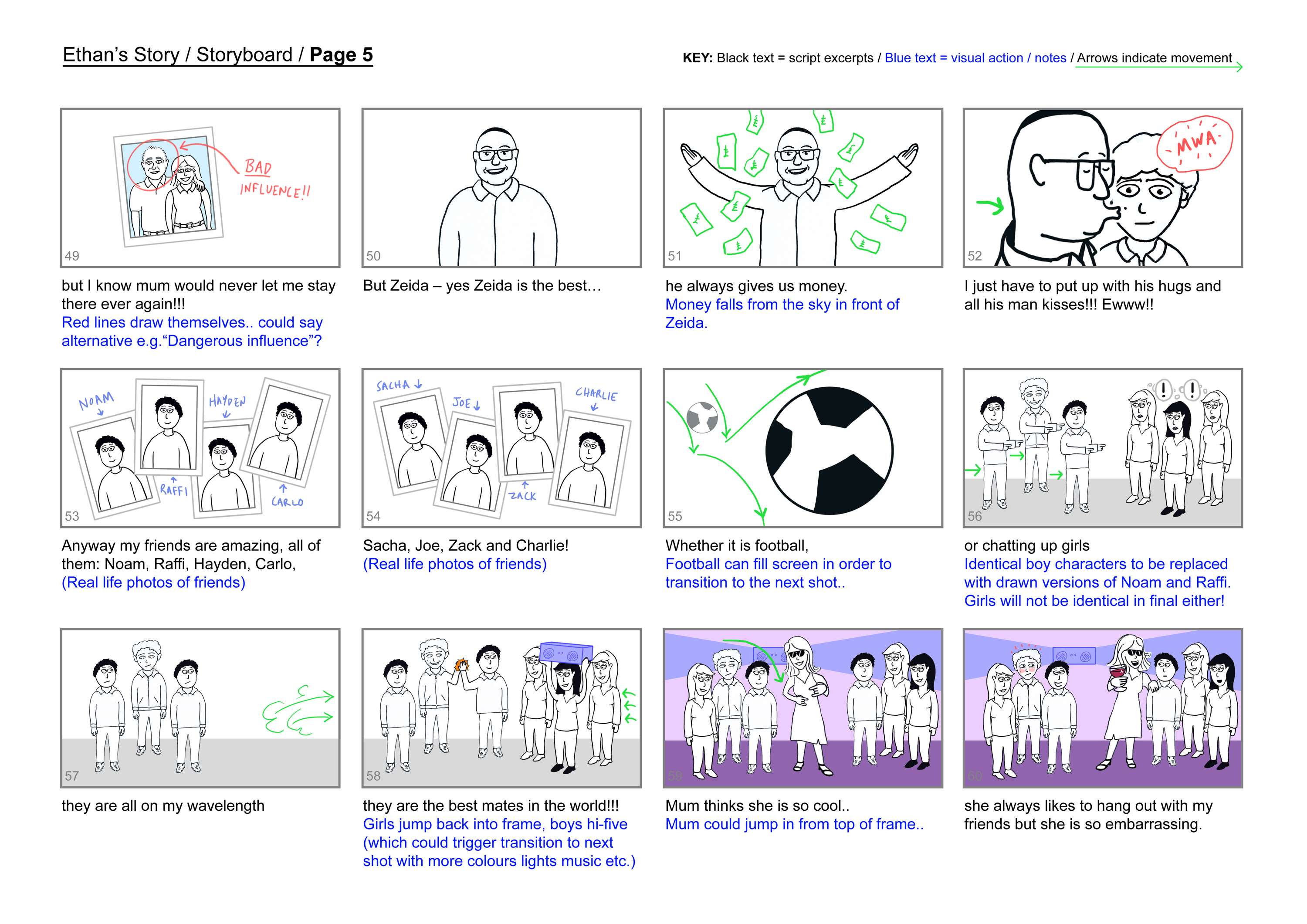 4 Mins Inside Ethan's Head / ChromaPictures.net / Animated Biography by Charlie Minnion