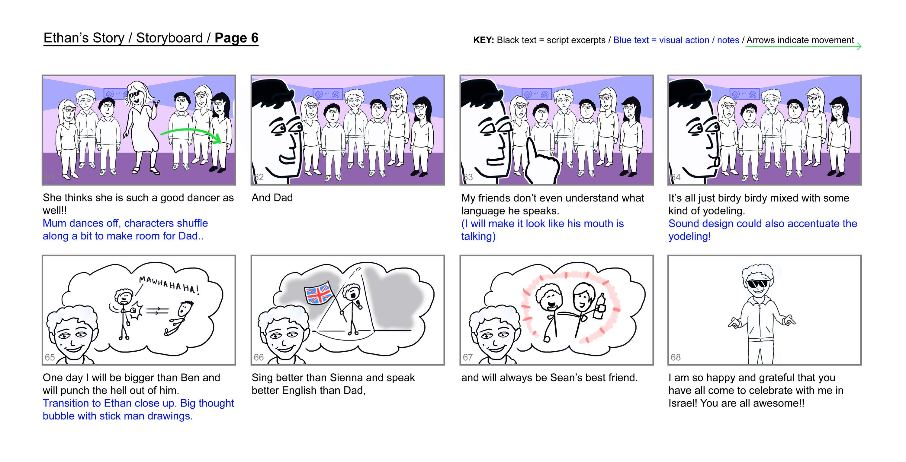 4 Mins Inside Ethan's Head / ChromaPictures.net / Animated Biography by Charlie Minnion