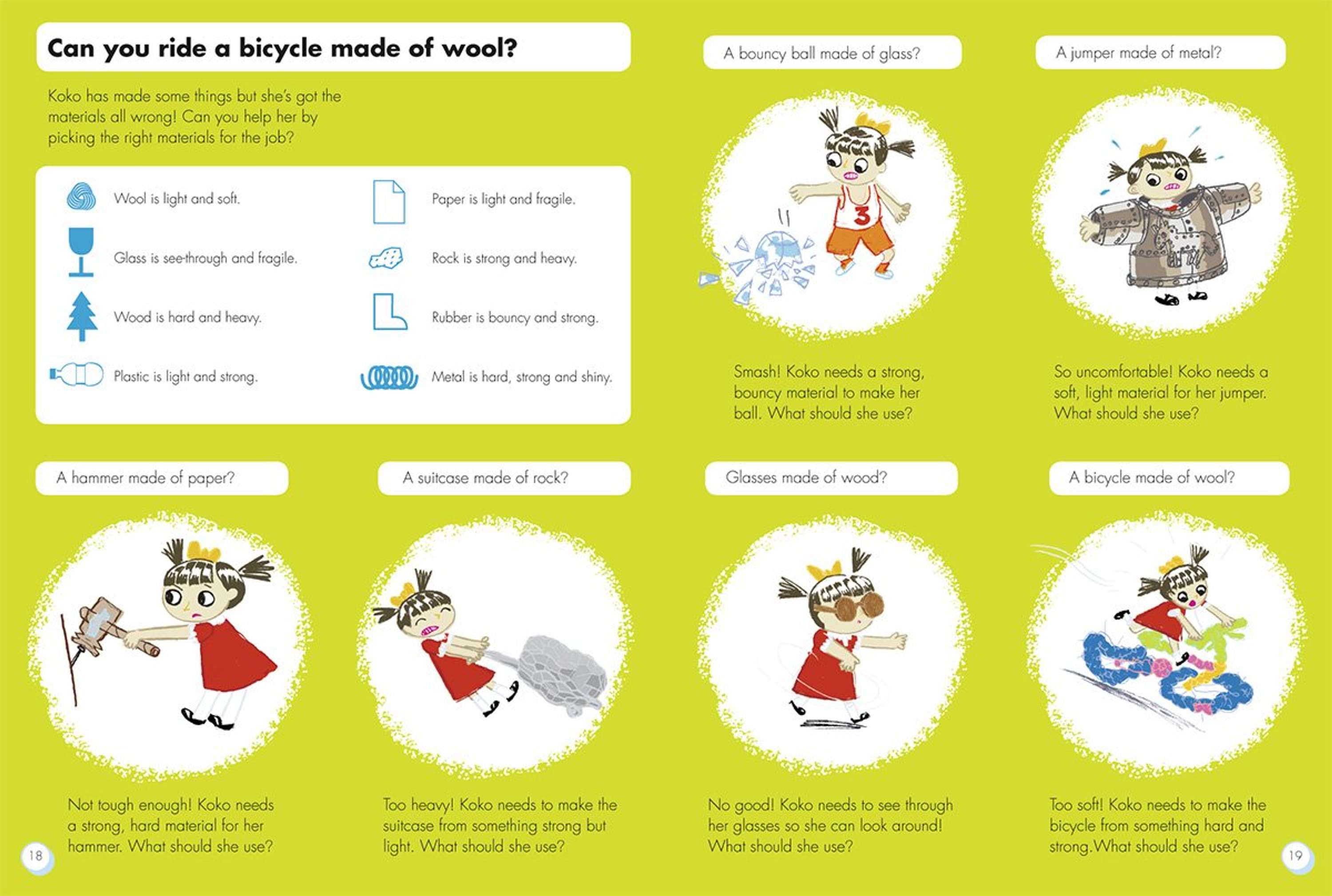 How Things Work by Alice Harman