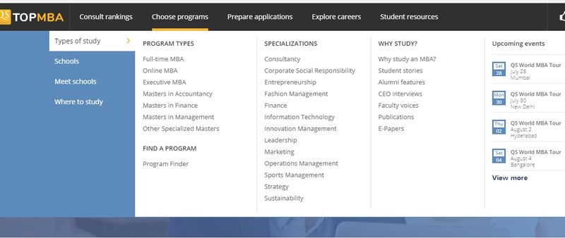 QS TopMBA.com by Mansoor Iqbal