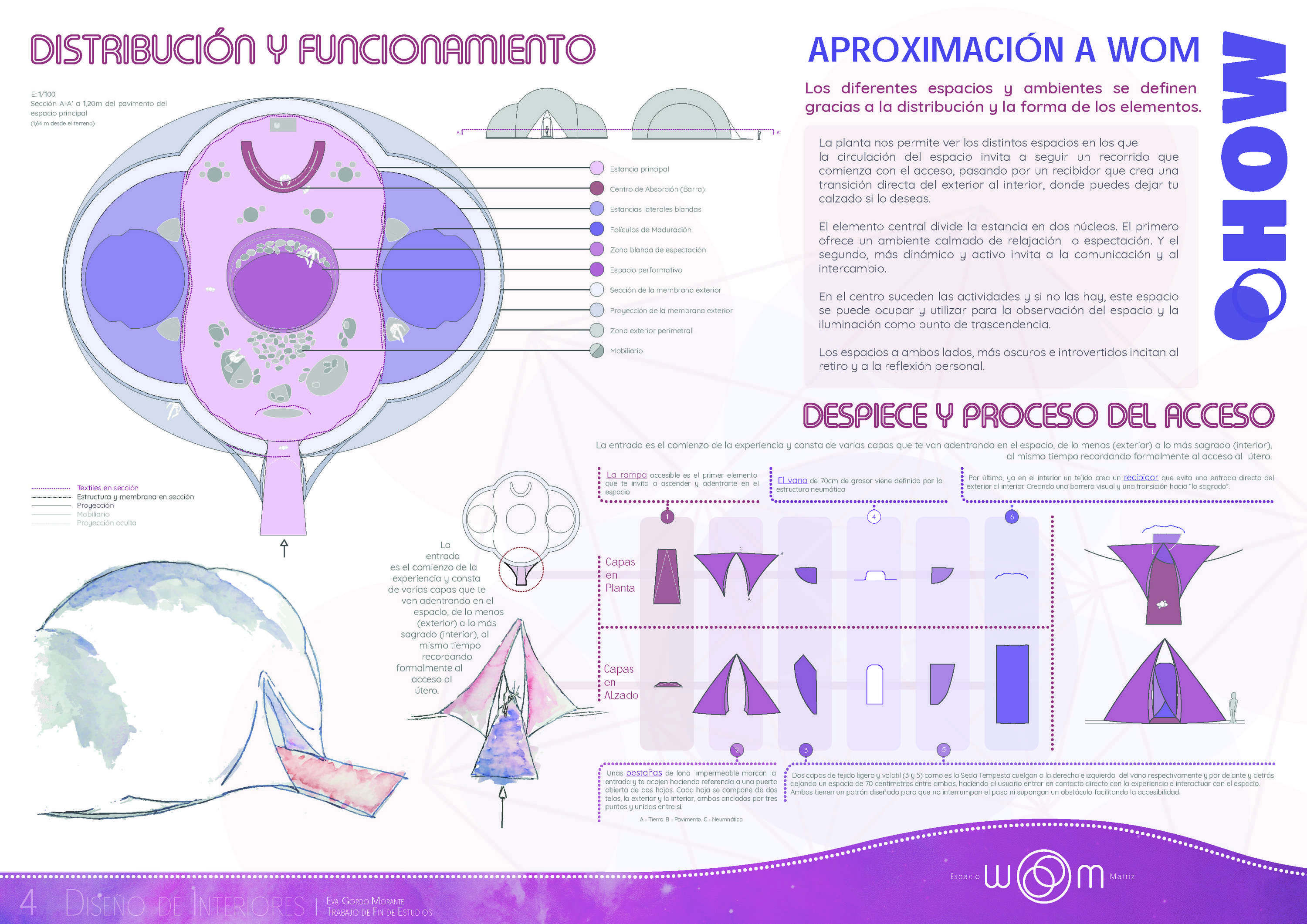 WOM - Espacio Matriz by Eva Gordo