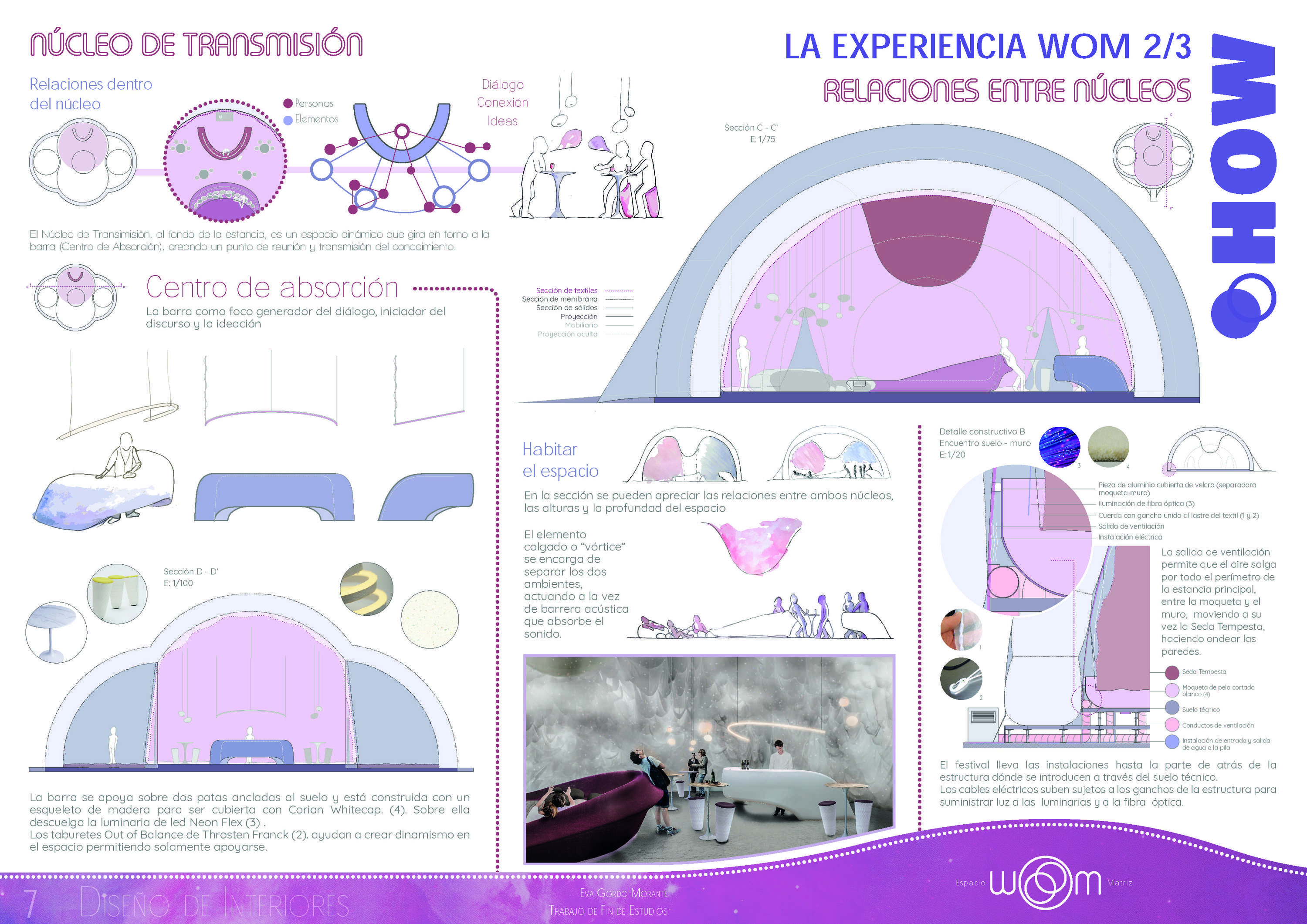 WOM - Espacio Matriz by Eva Gordo