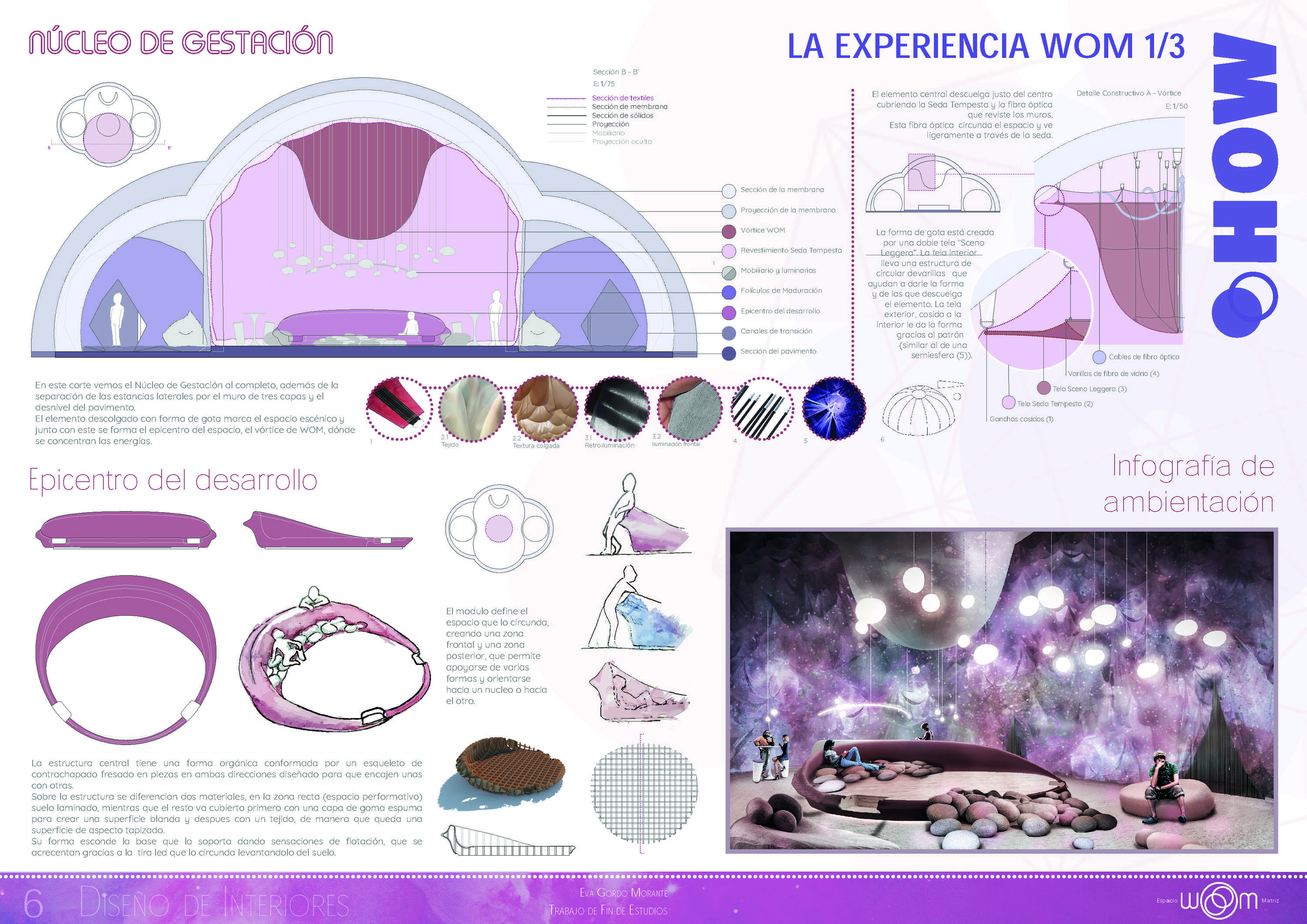 WOM - Espacio Matriz by Eva Gordo