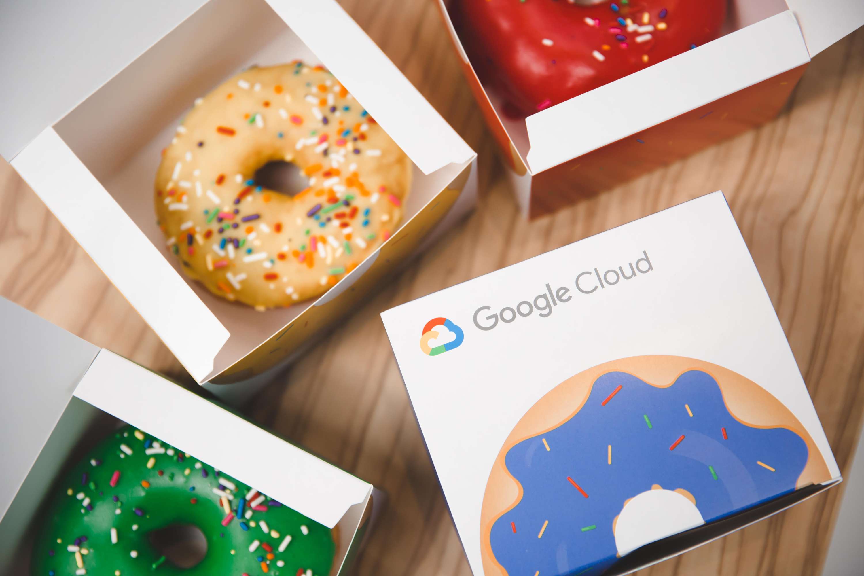 Google Cloud - RBTE by Audience