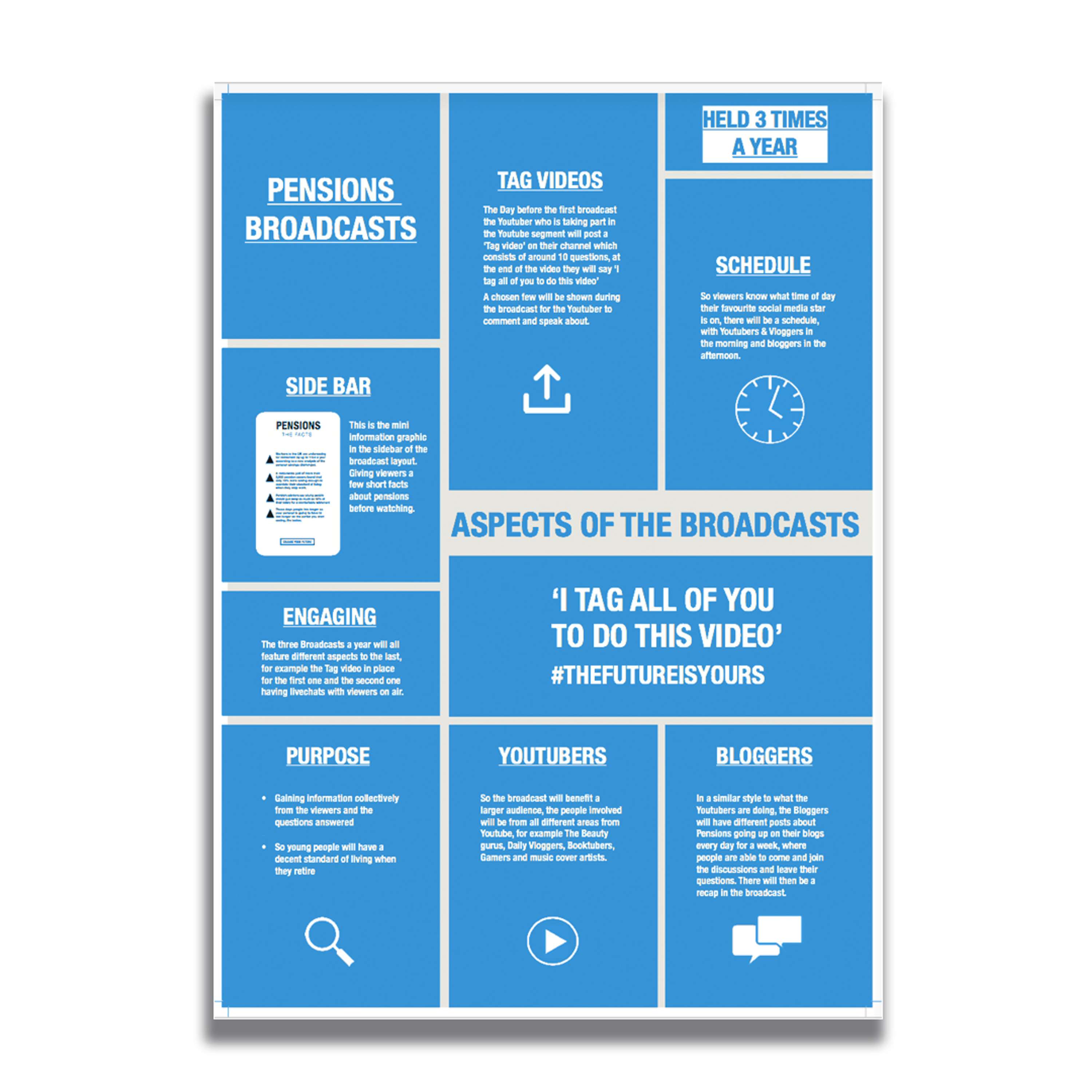 University Projects (Various) by Hannah Goldsmith