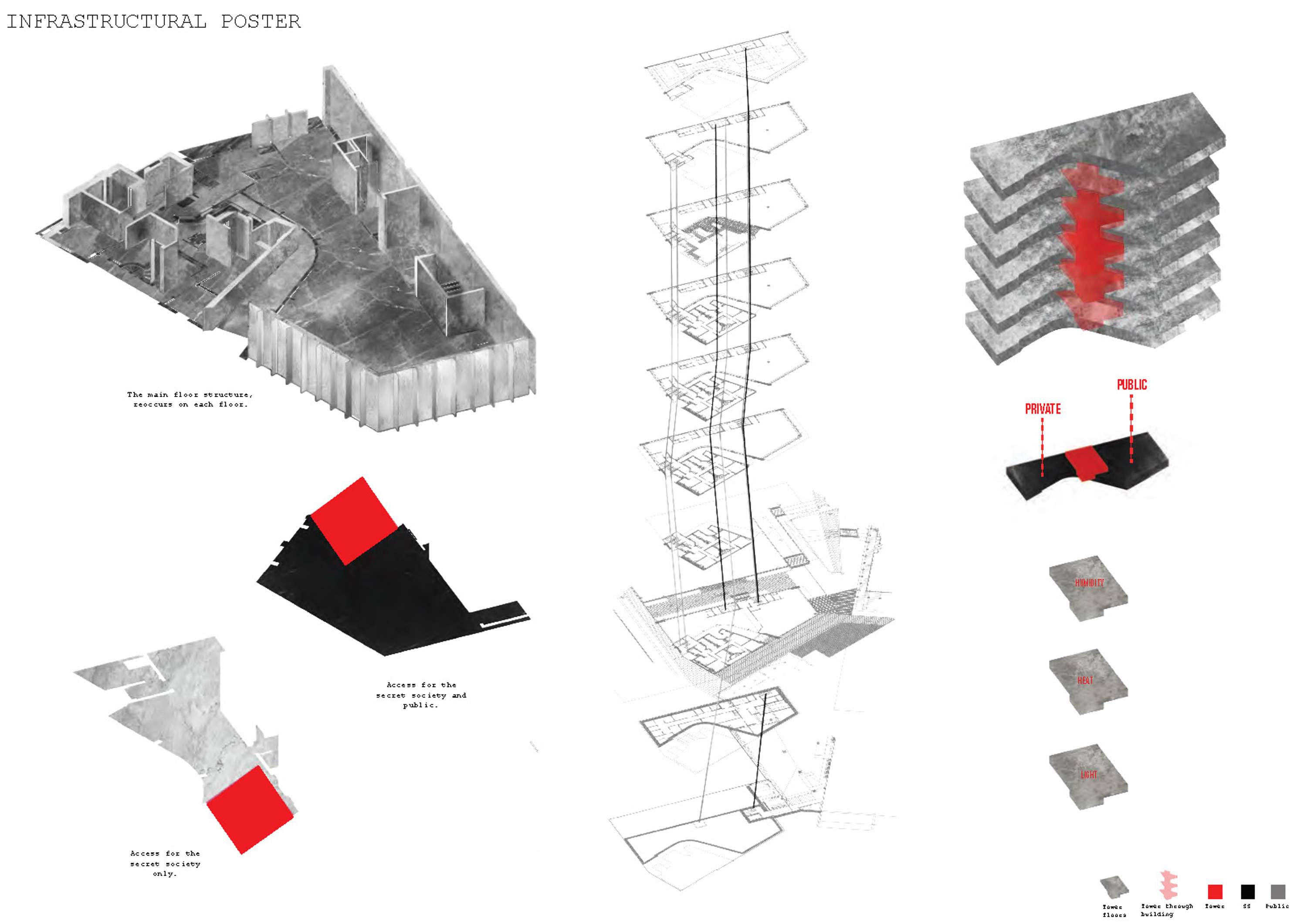 FINAL YEAR PROJECT - 'THE KIRKMAN GROUP' by Ebamiyo Somade