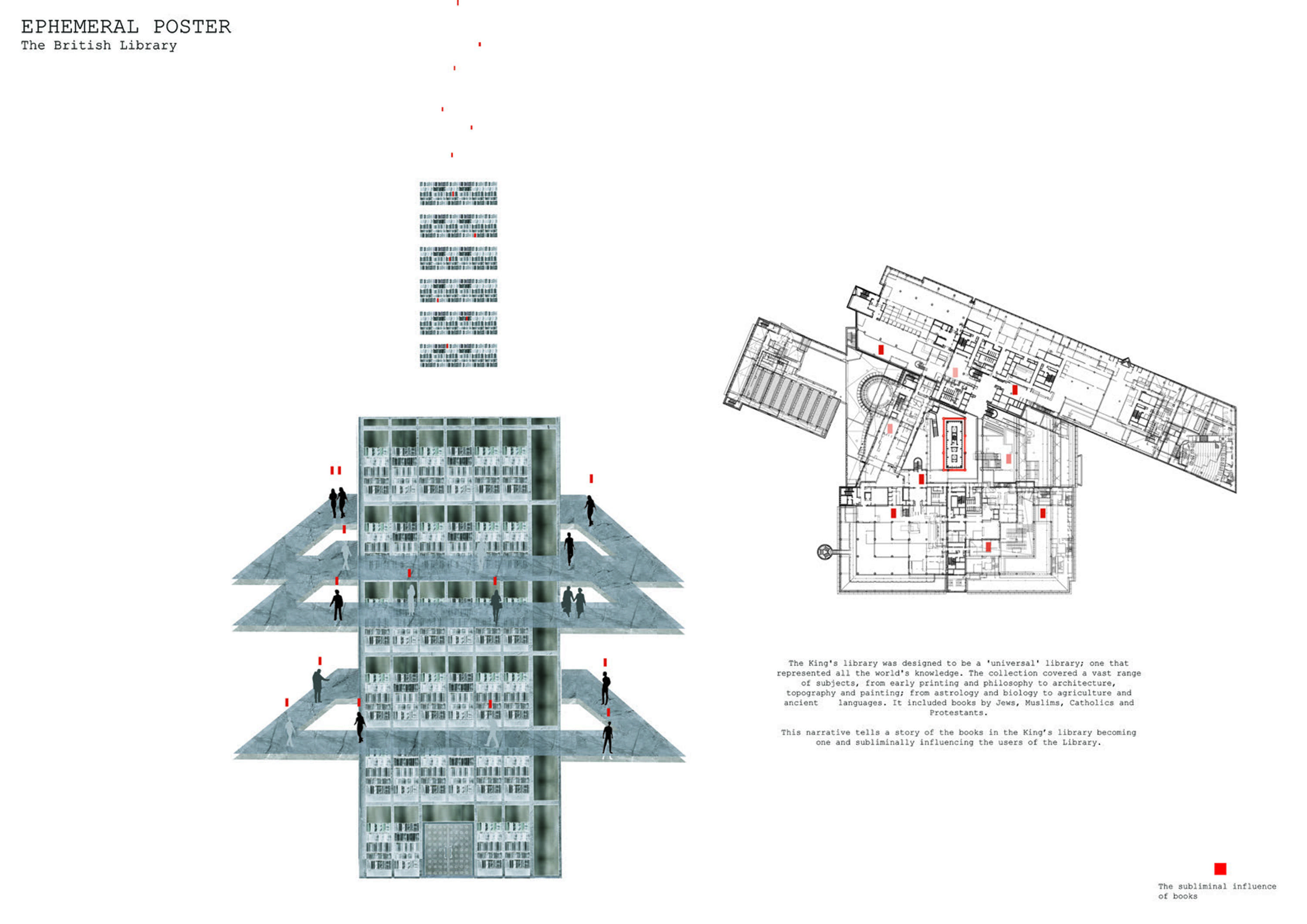 FINAL YEAR PROJECT - 'THE KIRKMAN GROUP' by Ebamiyo Somade