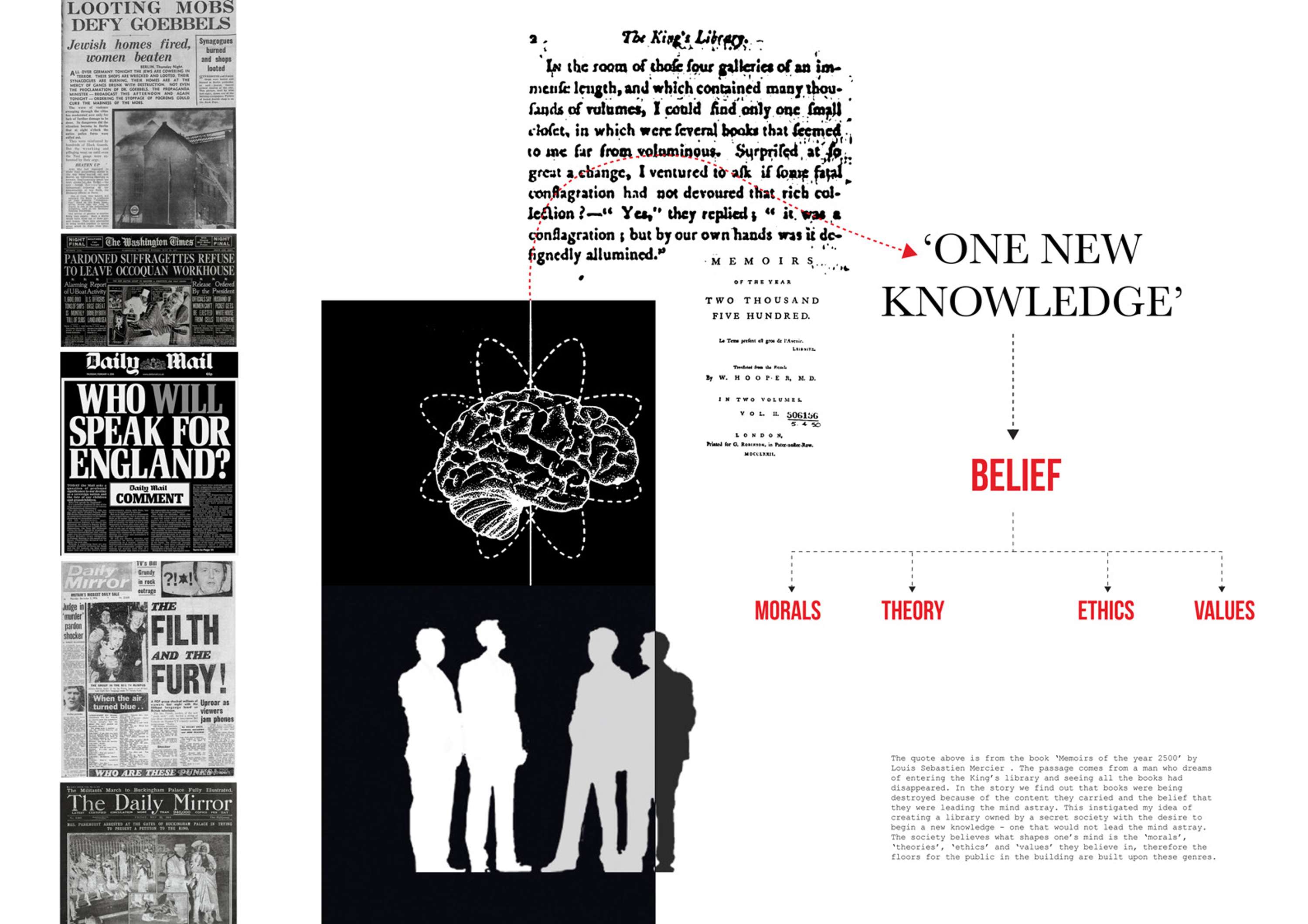 FINAL YEAR PROJECT - 'THE KIRKMAN GROUP' by Ebamiyo Somade