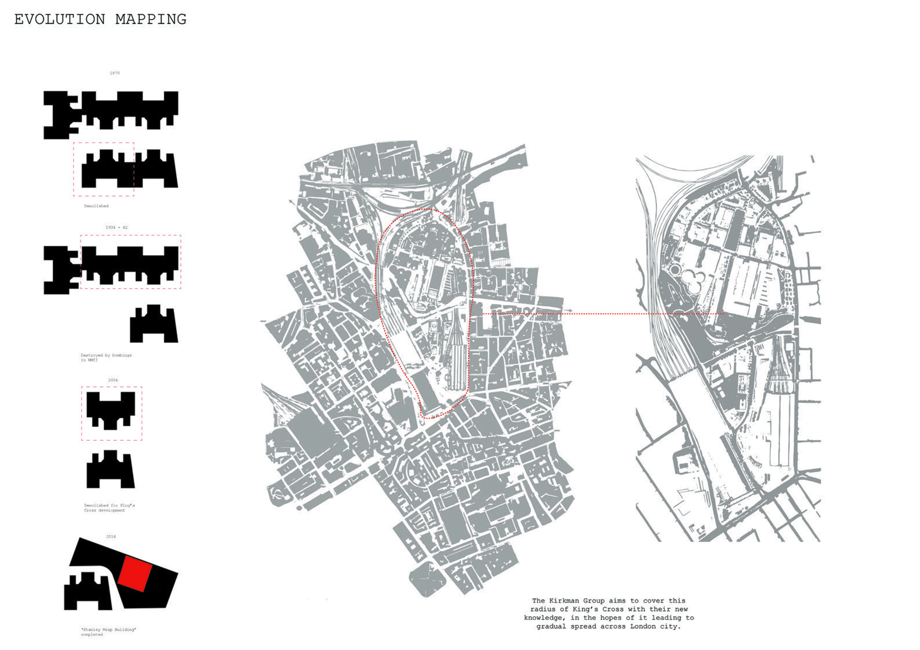 FINAL YEAR PROJECT - 'THE KIRKMAN GROUP' by Ebamiyo Somade