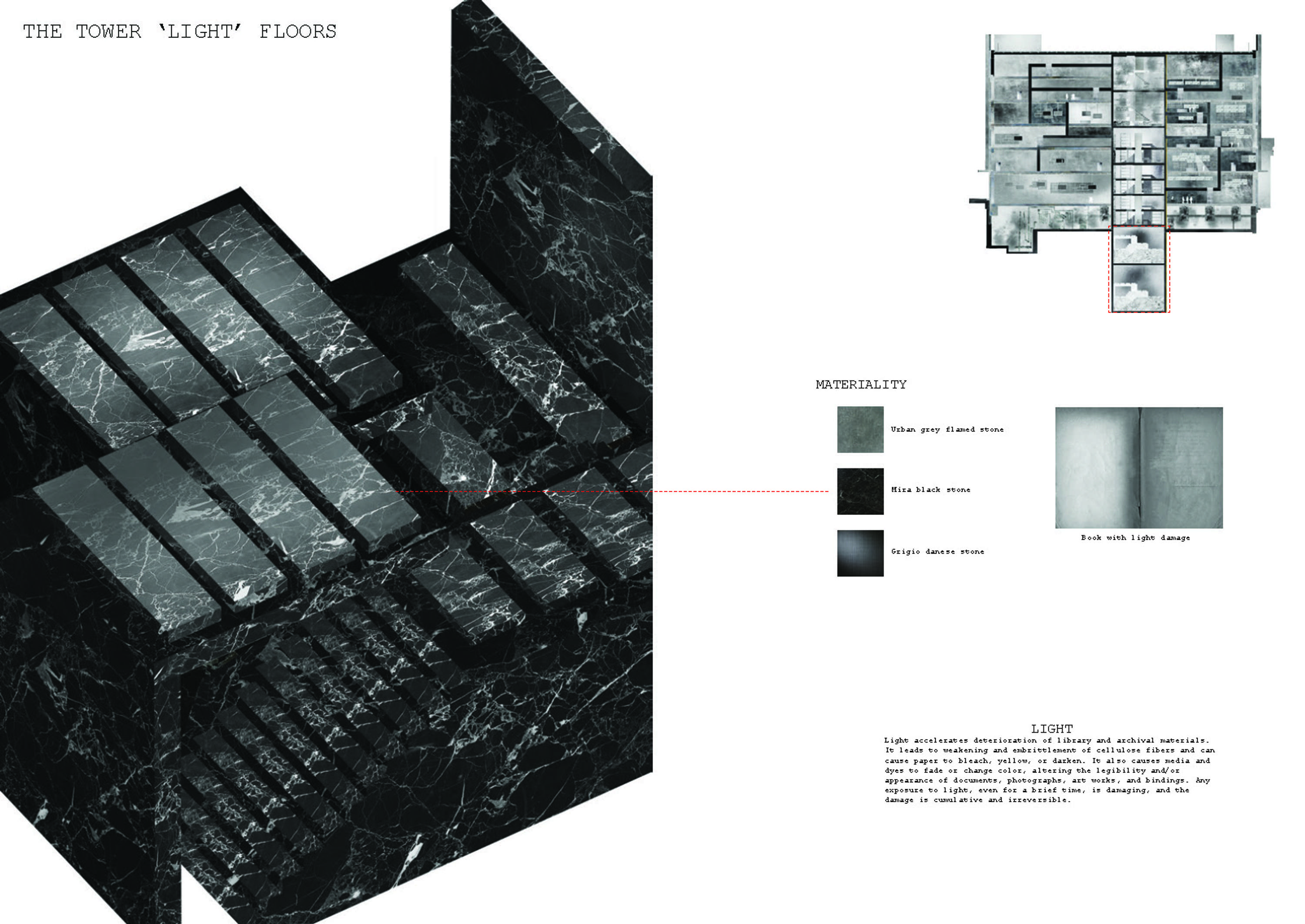 FINAL YEAR PROJECT - 'THE KIRKMAN GROUP' by Ebamiyo Somade