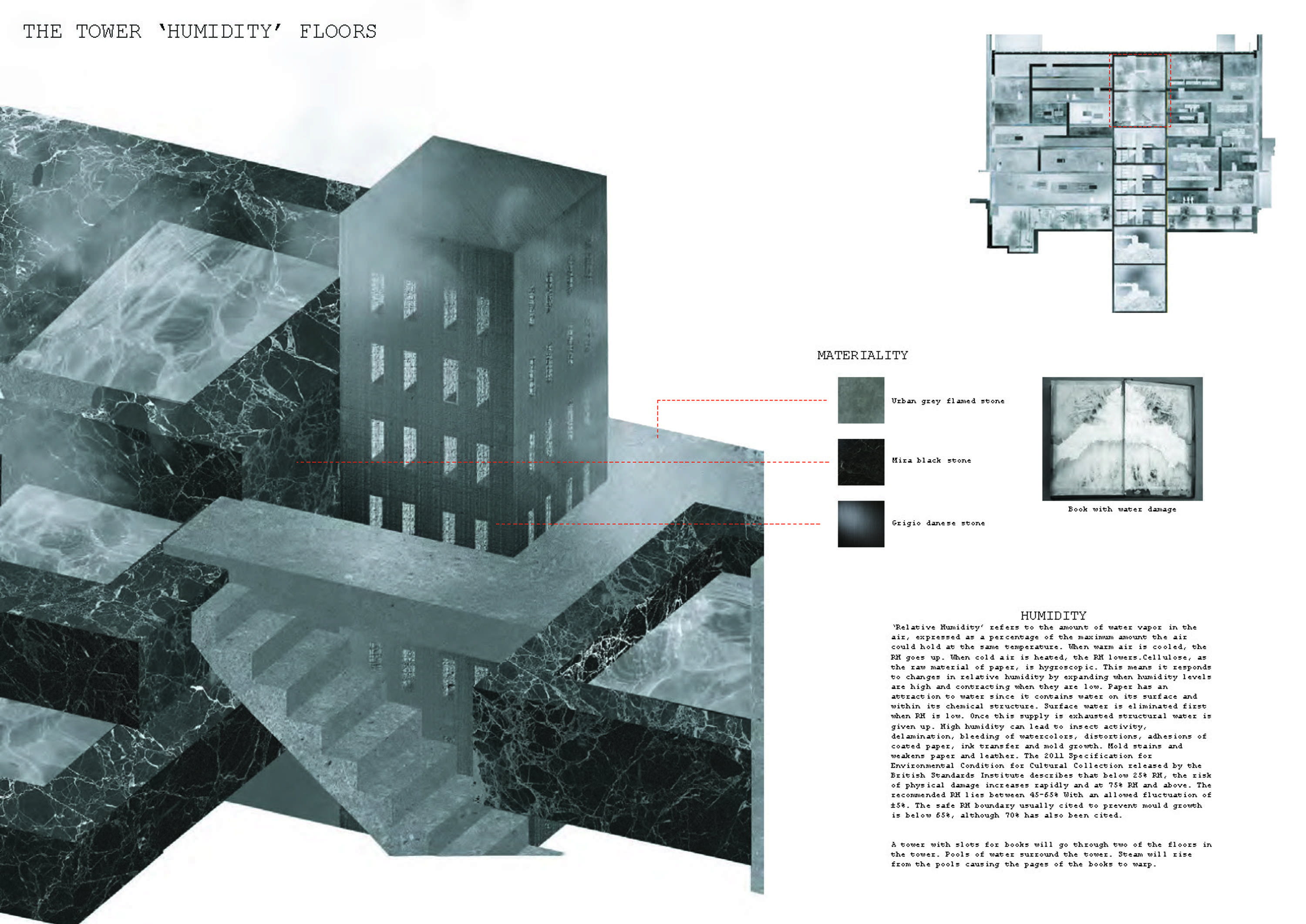 FINAL YEAR PROJECT - 'THE KIRKMAN GROUP' by Ebamiyo Somade