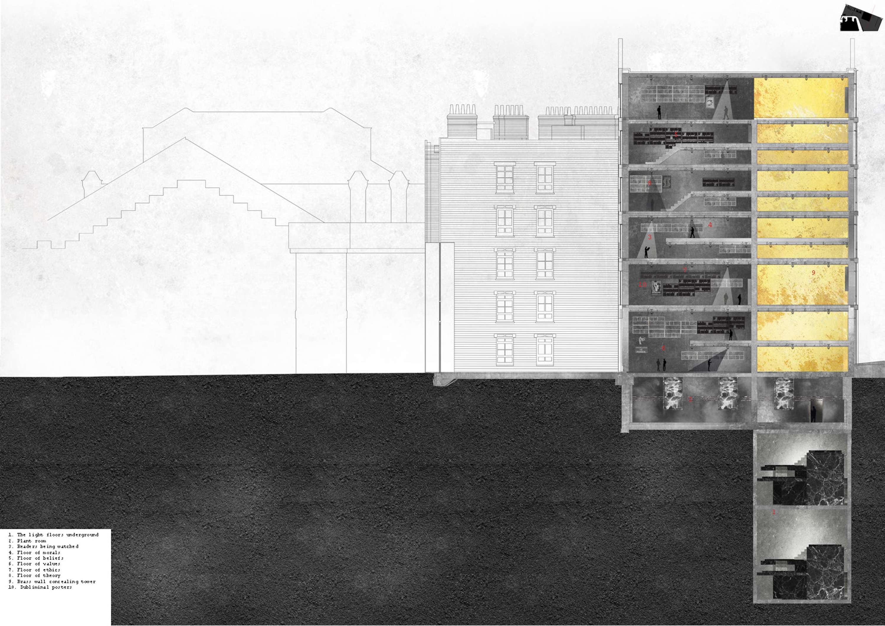 FINAL YEAR PROJECT - 'THE KIRKMAN GROUP' by Ebamiyo Somade