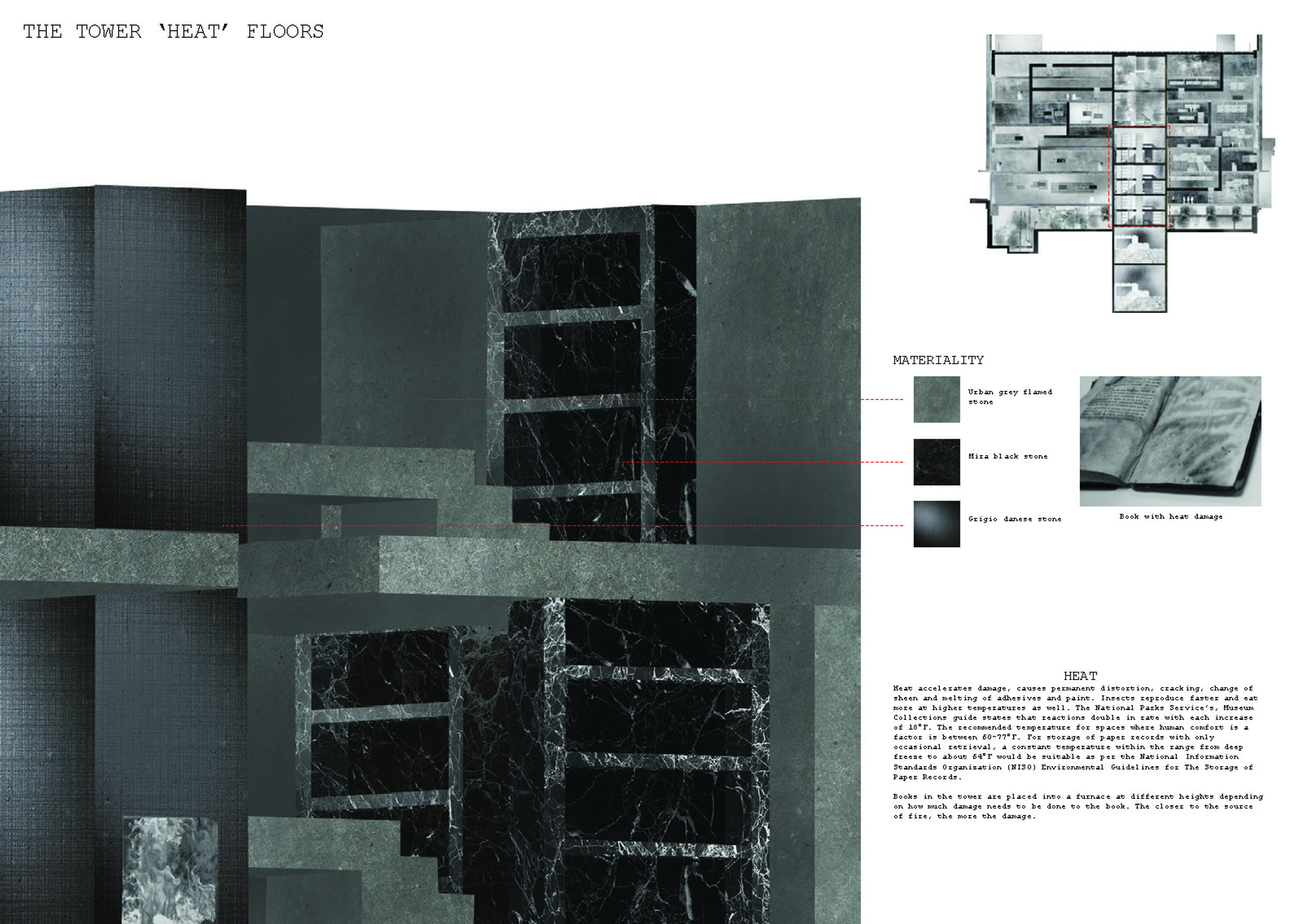 FINAL YEAR PROJECT - 'THE KIRKMAN GROUP' by Ebamiyo Somade