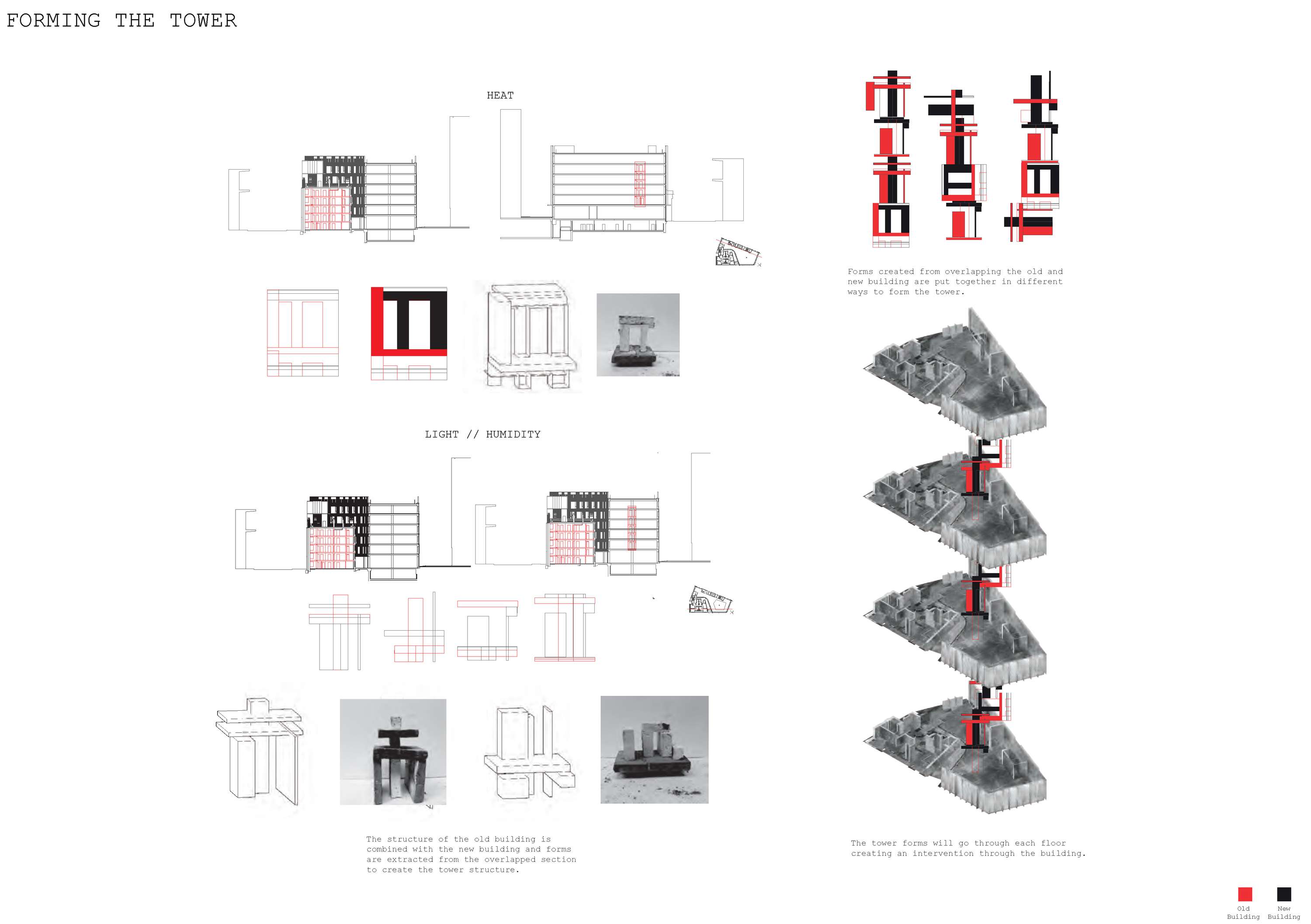 FINAL YEAR PROJECT - 'THE KIRKMAN GROUP' by Ebamiyo Somade