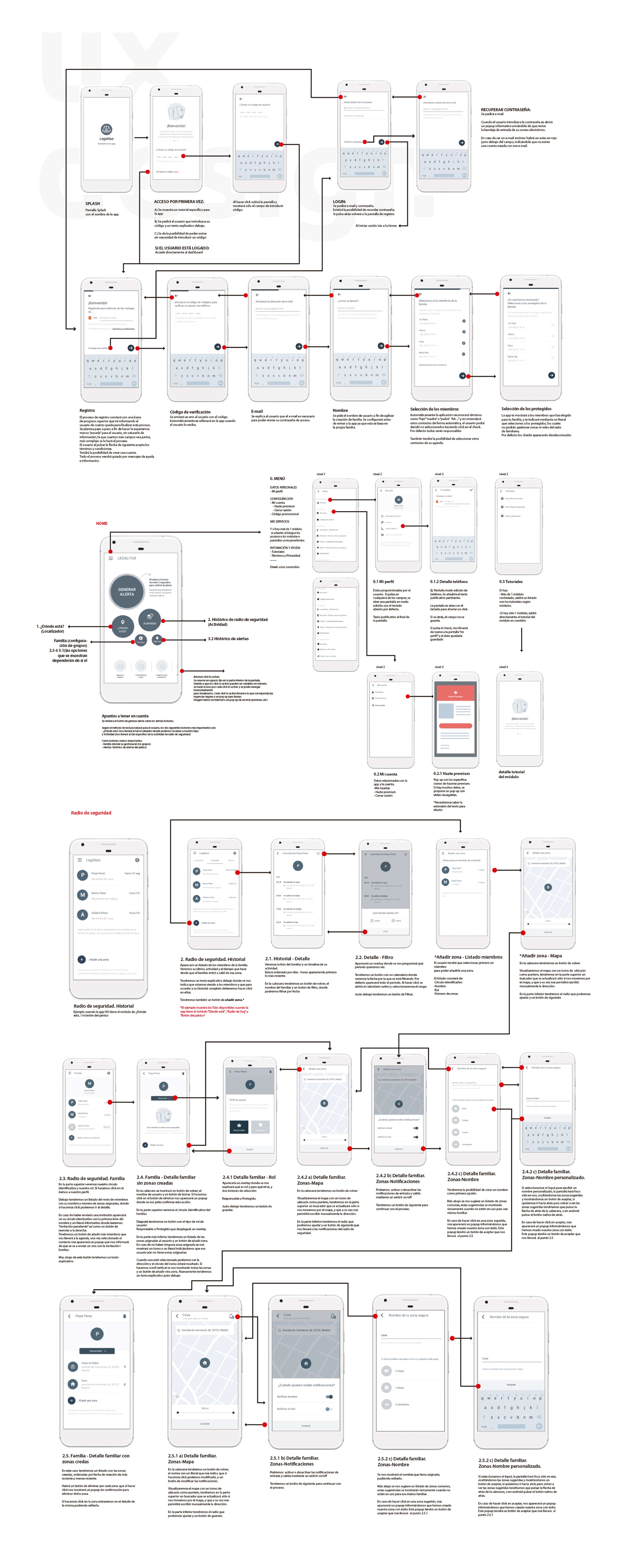 UI/UX Design Legal app by Raquel Sacristán Risueño
