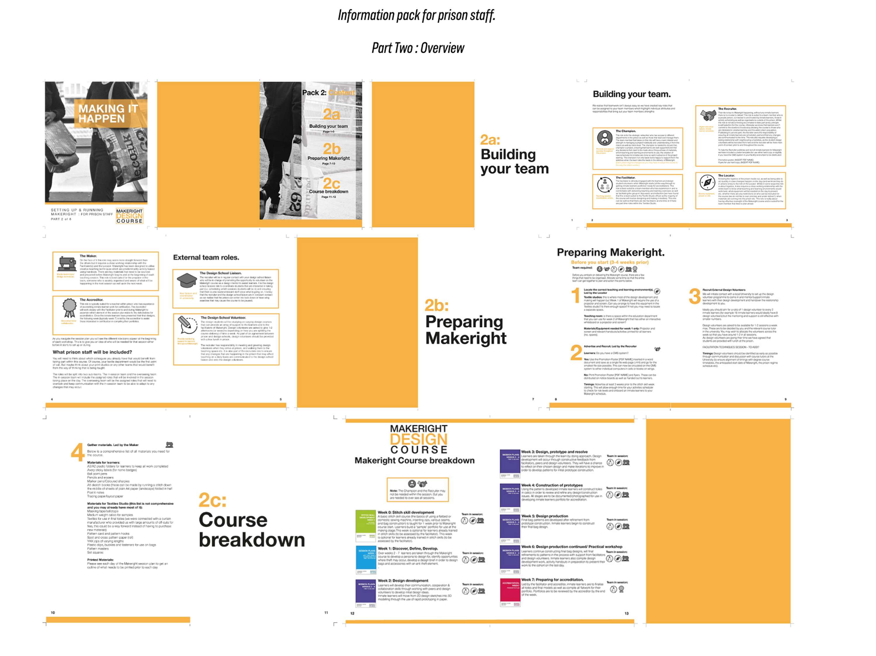 Makeright Design Academy - Teaching Materials by Danni Nicole O'Malley