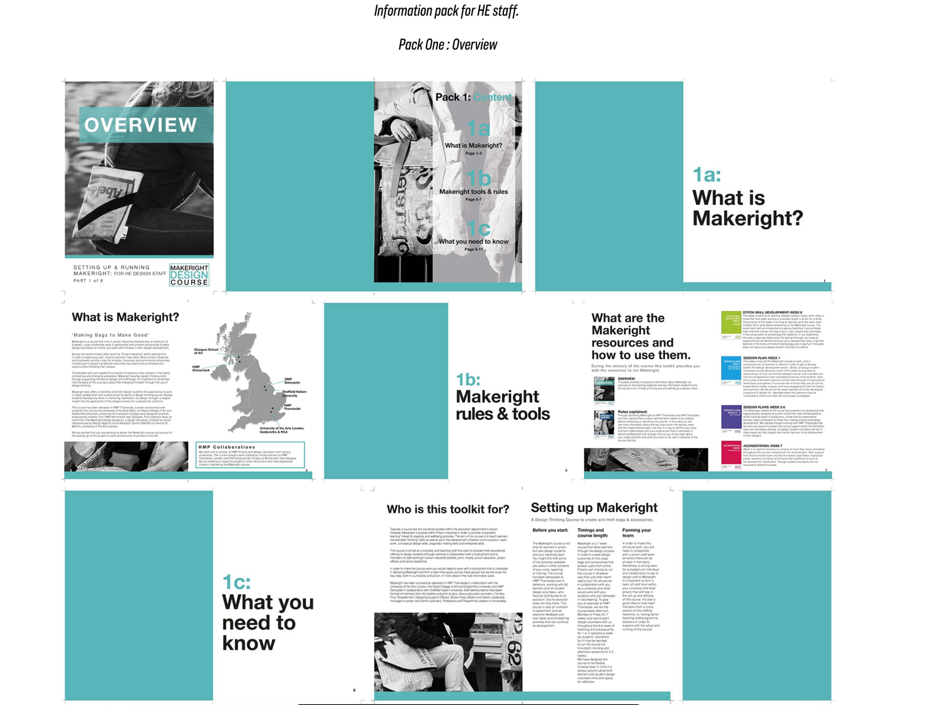 Makeright Design Academy - Teaching Materials by Danni Nicole O'Malley