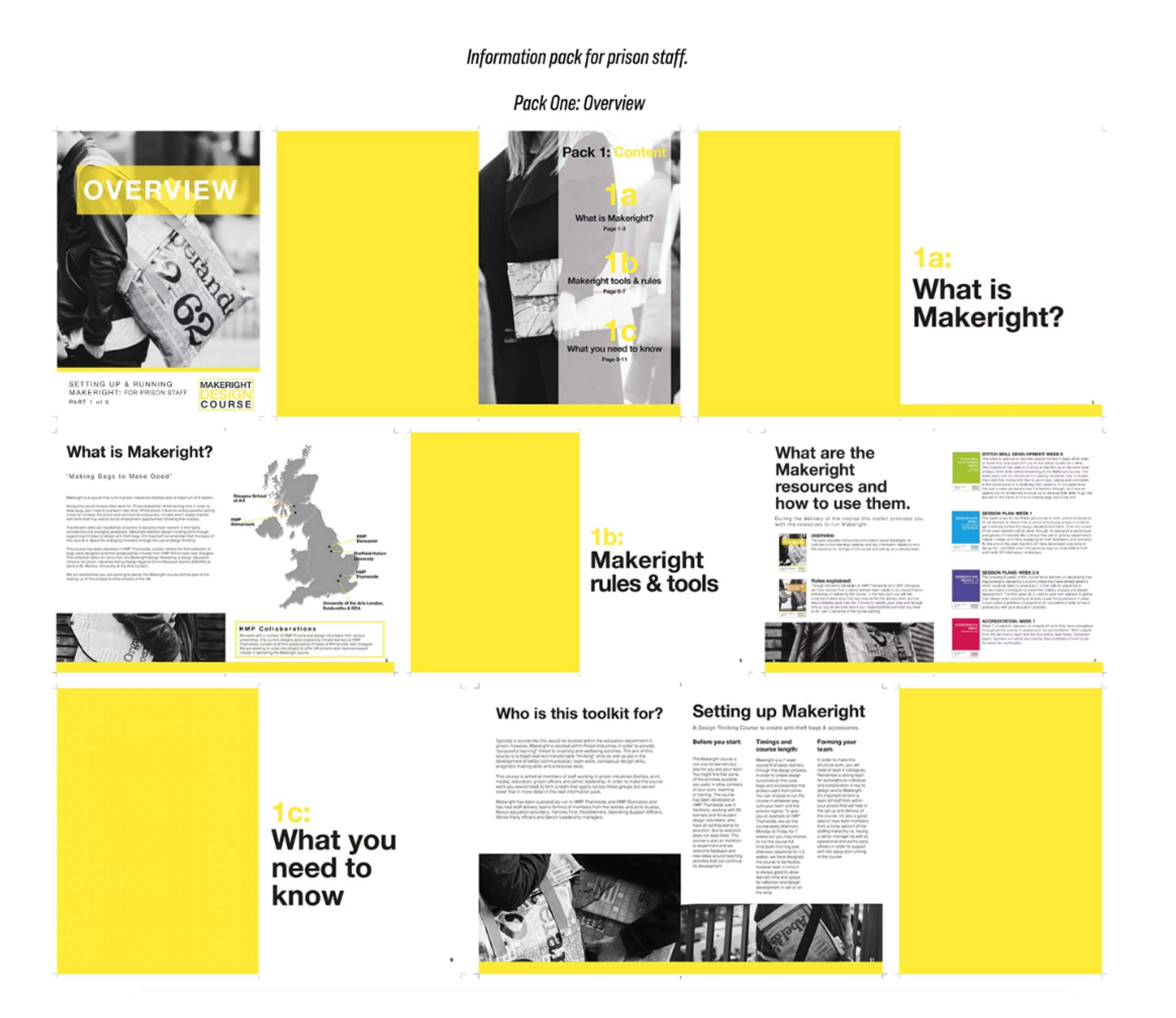 Makeright Design Academy - Teaching Materials by Danni Nicole O'Malley