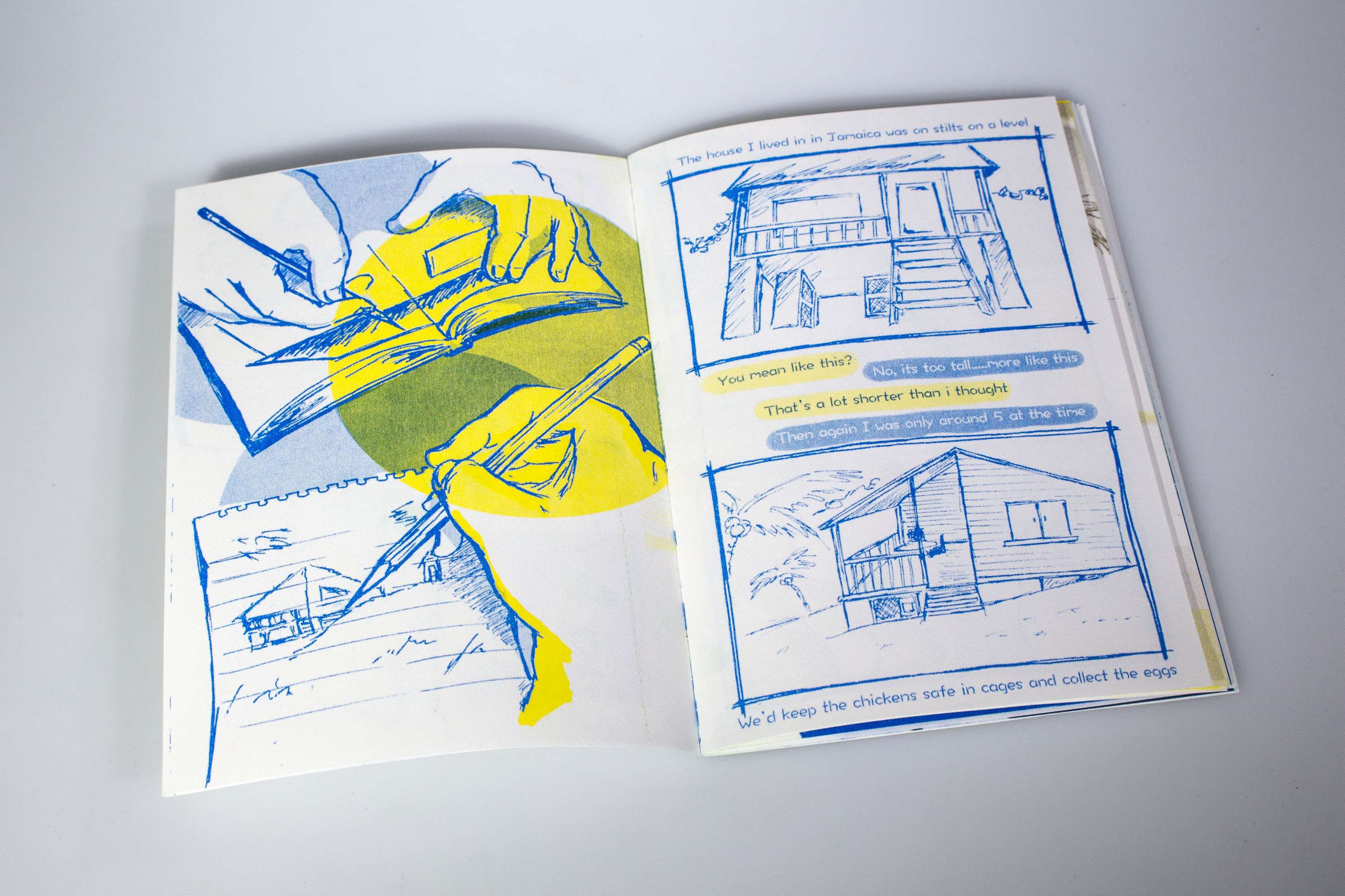 Drawing from Recorded Memories by Lara Rose