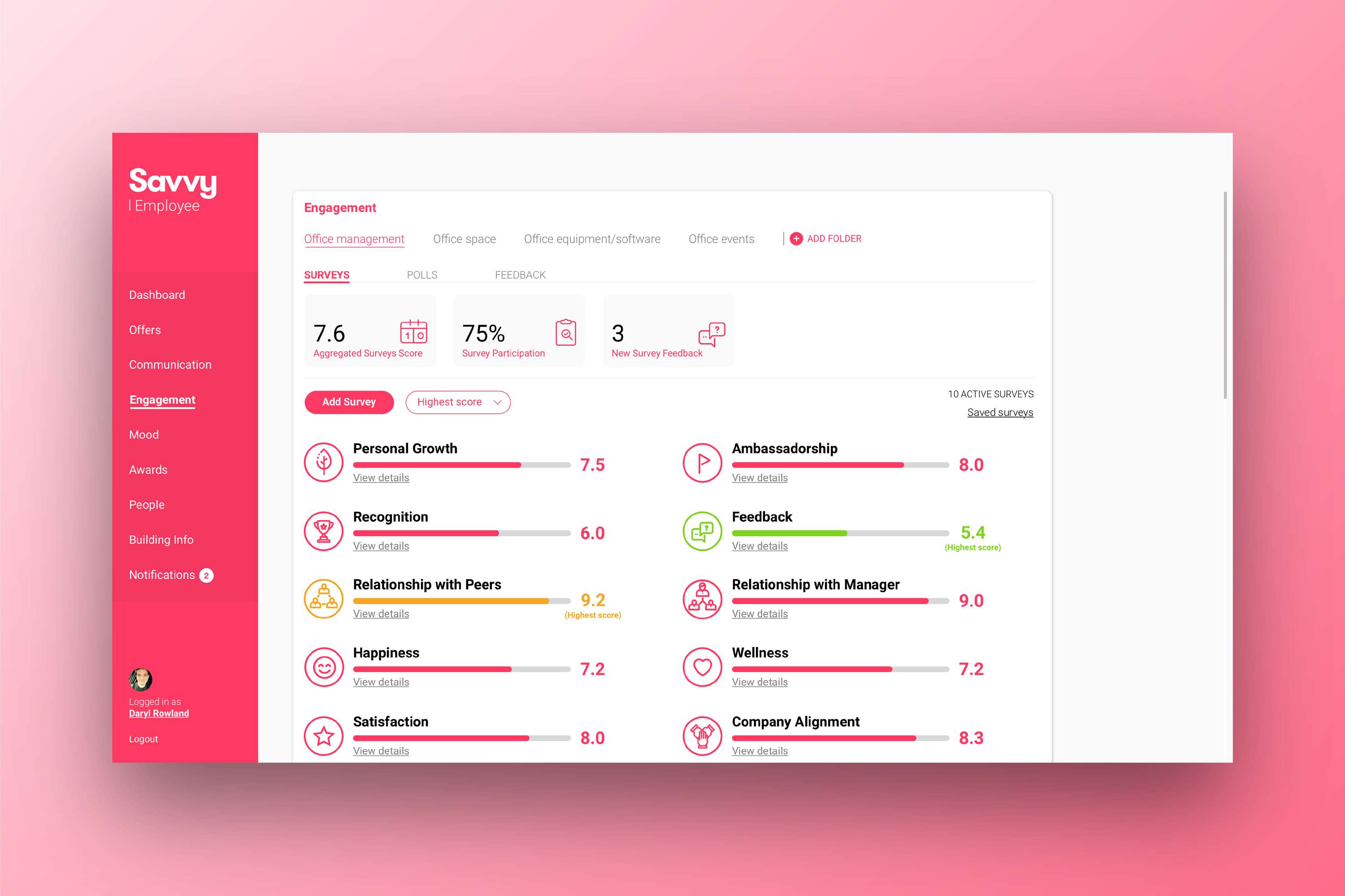 Savvy Employee by Oliver Hardisty