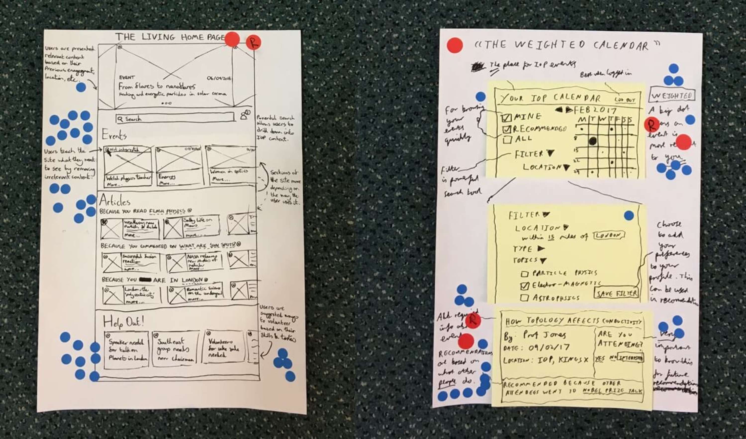 Running design sprints with the Institute of Physics by Sam Holyhead