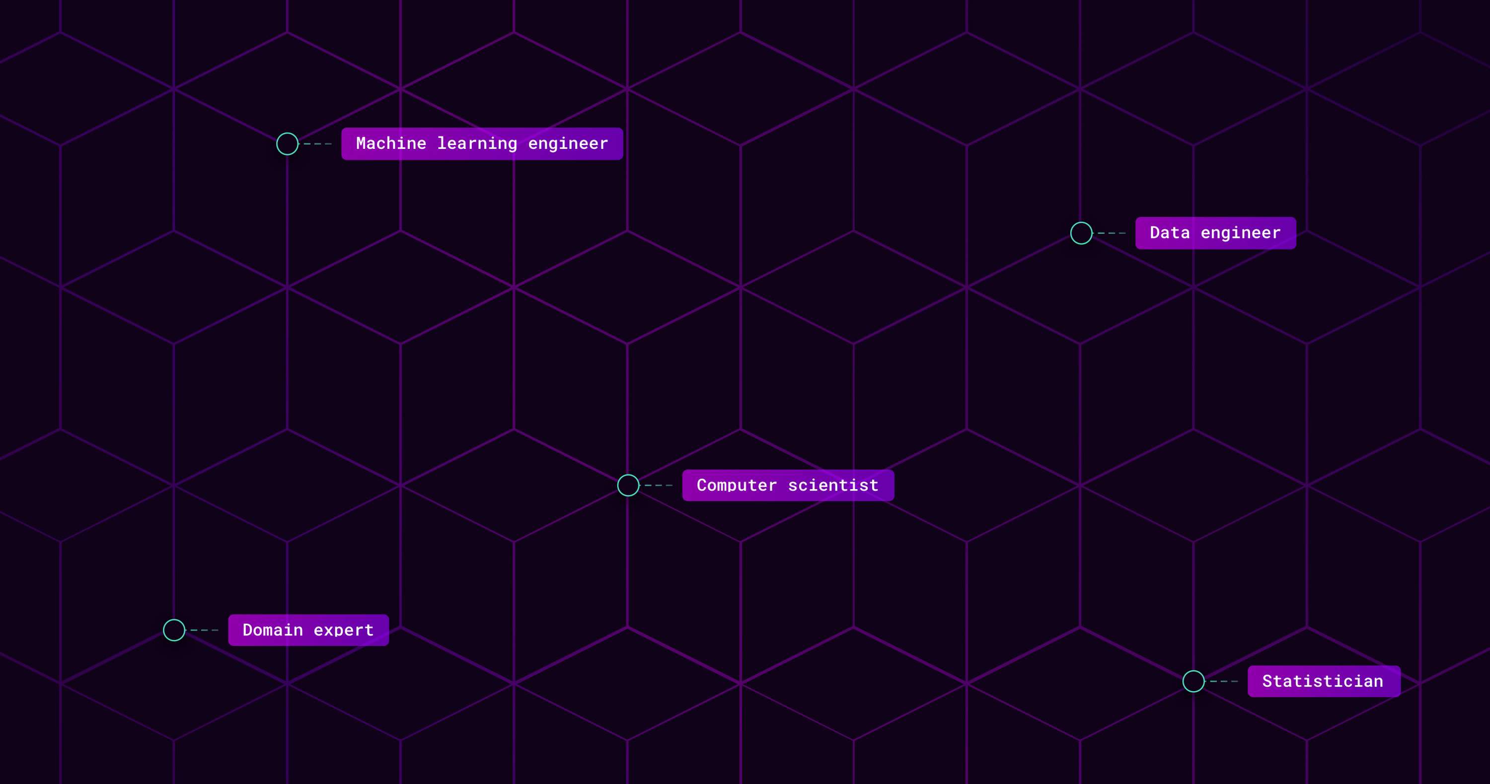 Covee - Blockchain Branding by hy.am studios