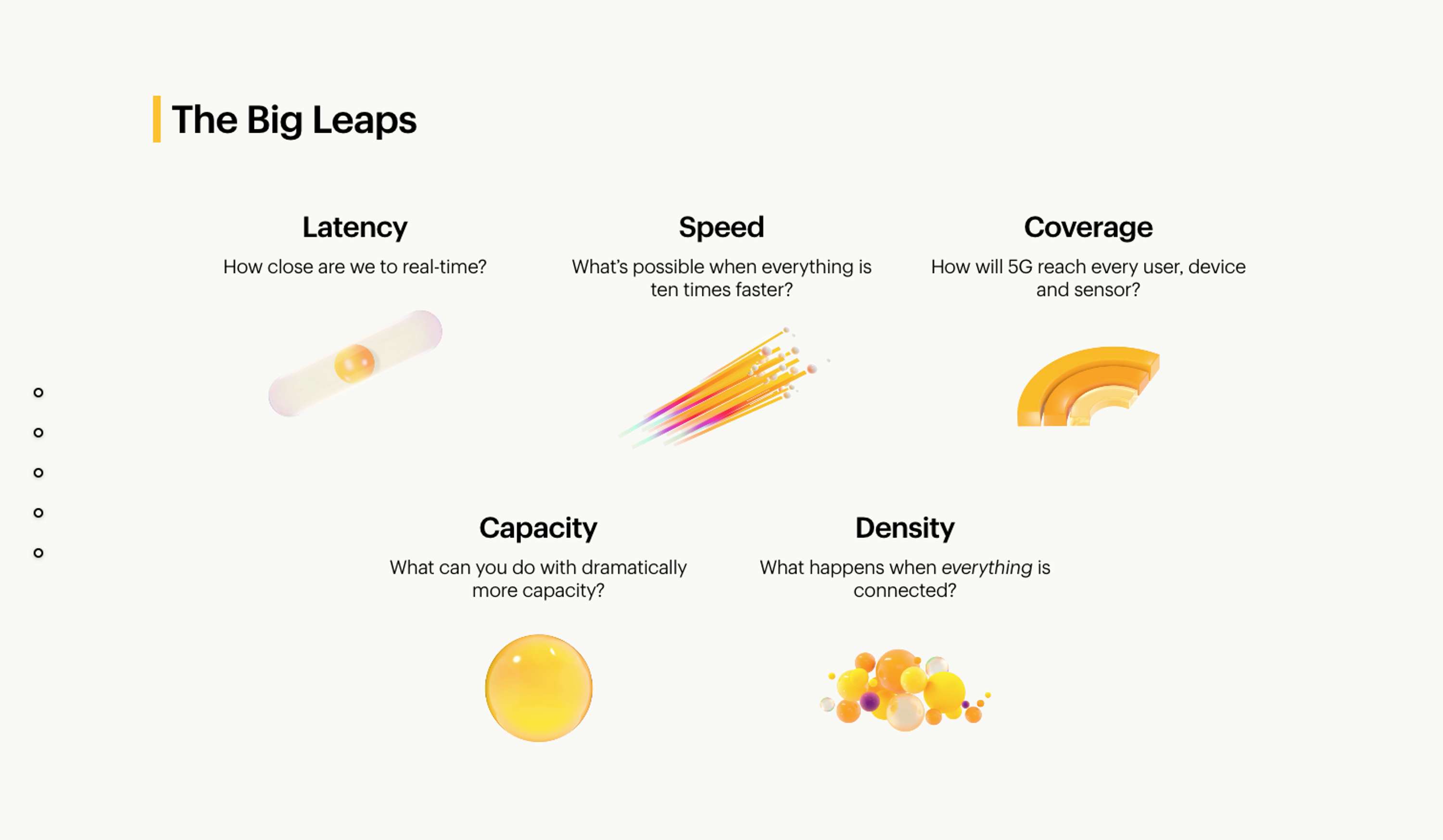 Sprint Business by Velocity Partners
