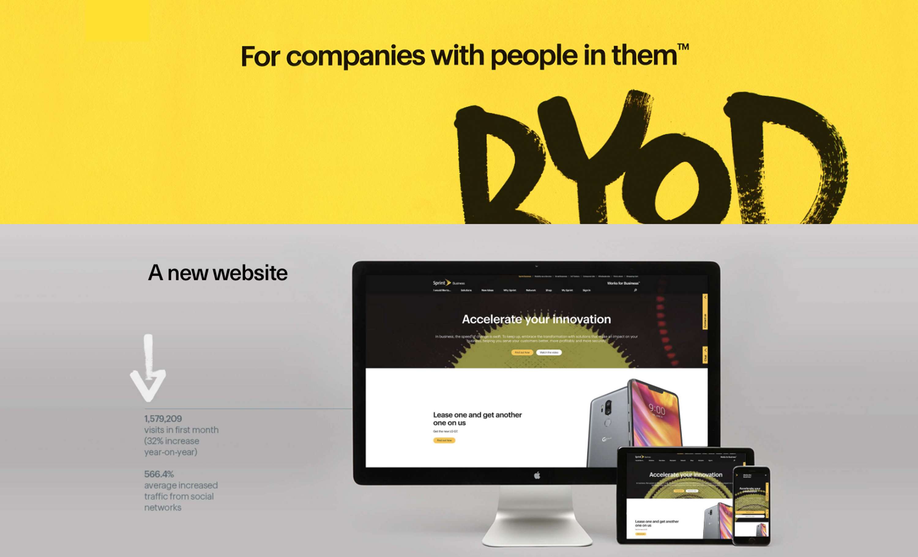 Sprint Business by Velocity Partners