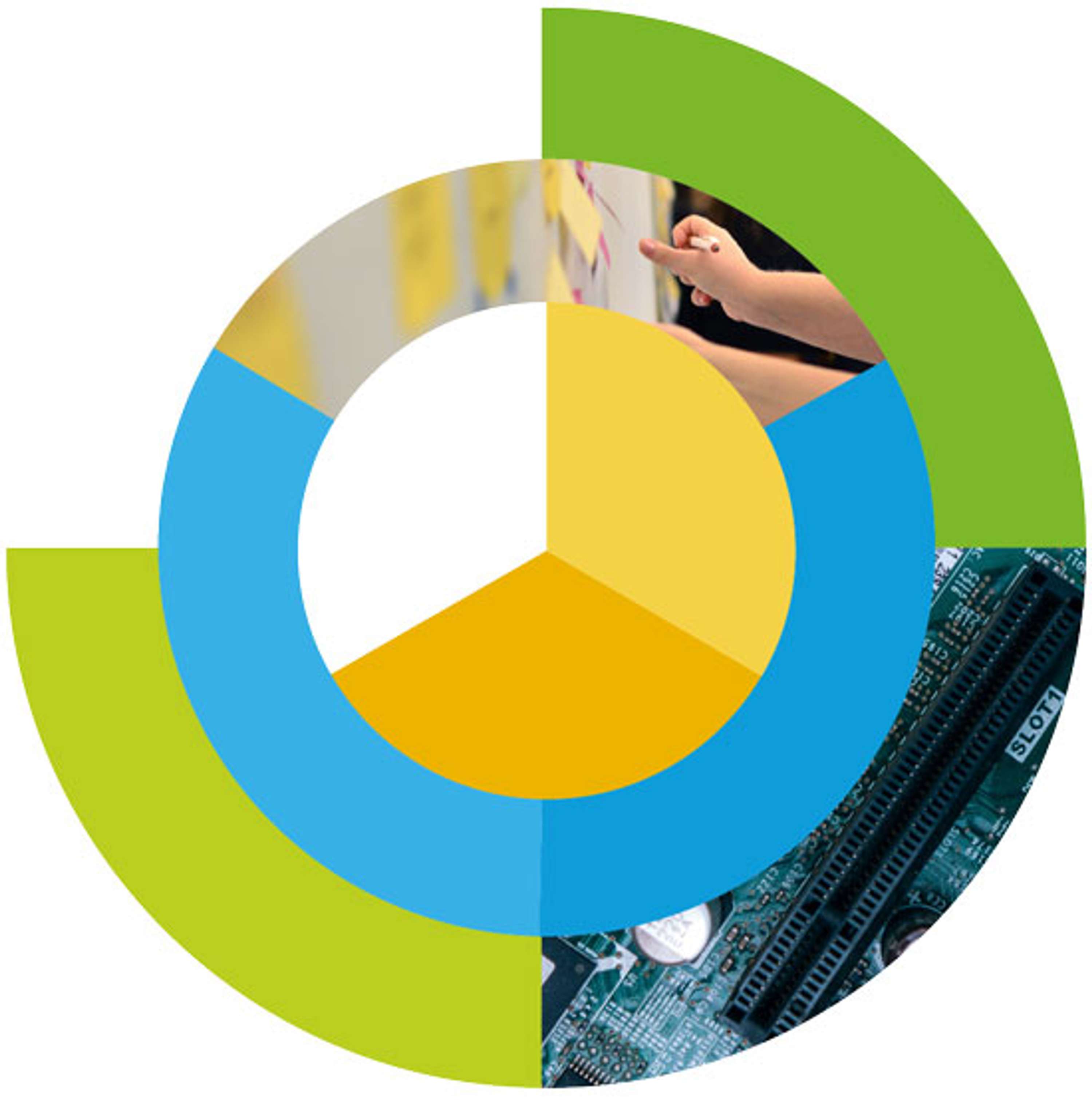 Movement building for high growth startups by The Social Change Agency