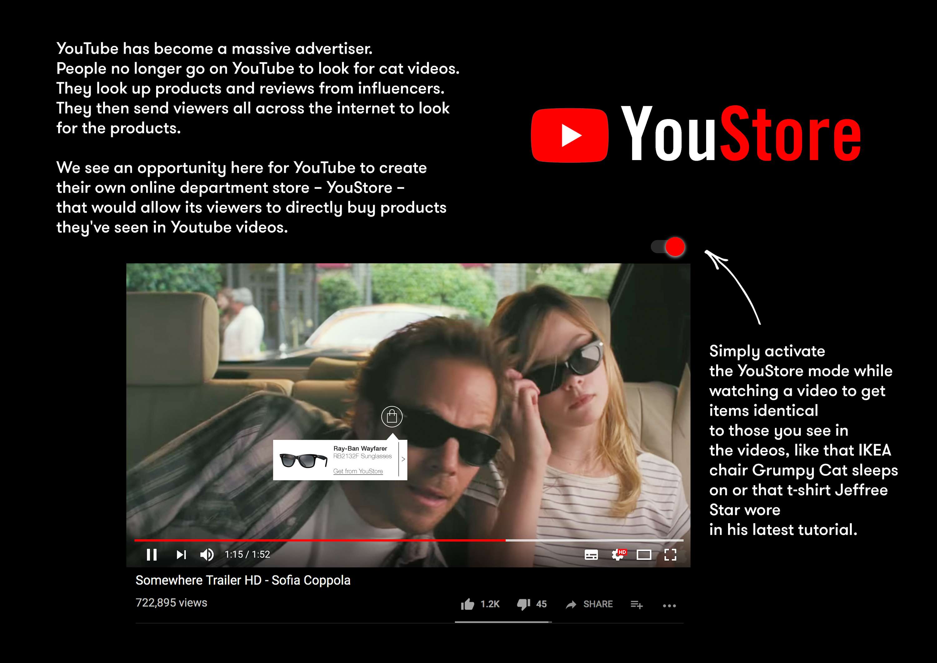 YouStore — YouTube by Krista+Mona