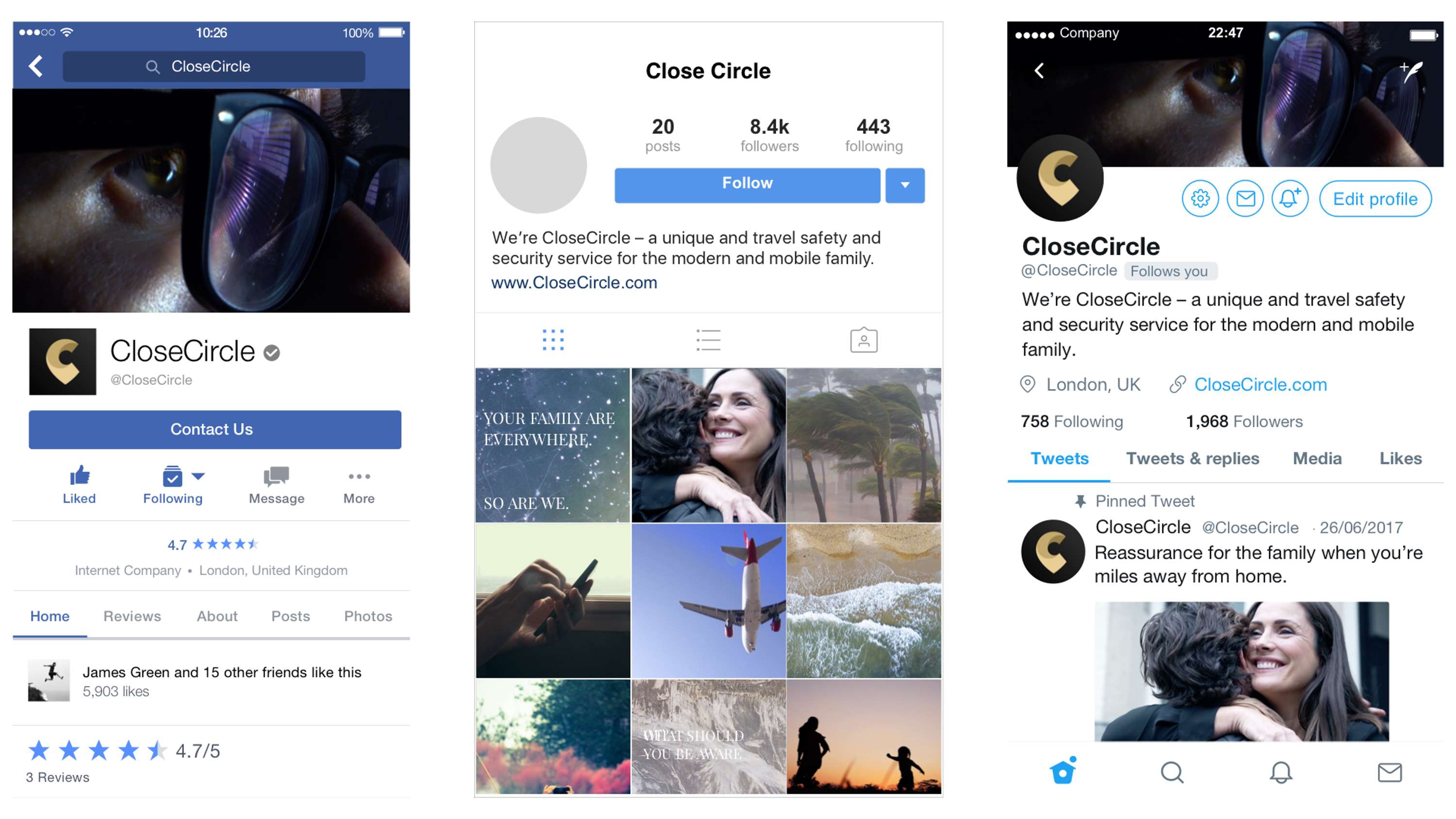 Close Circle / Activation by Jade Wilson