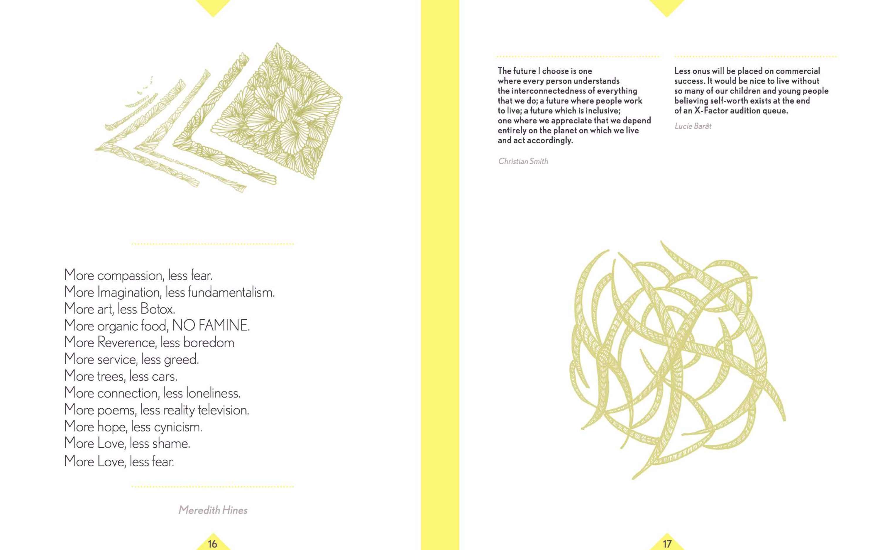 The Future Is Beautiful - collaborative book by amisha ghadiali