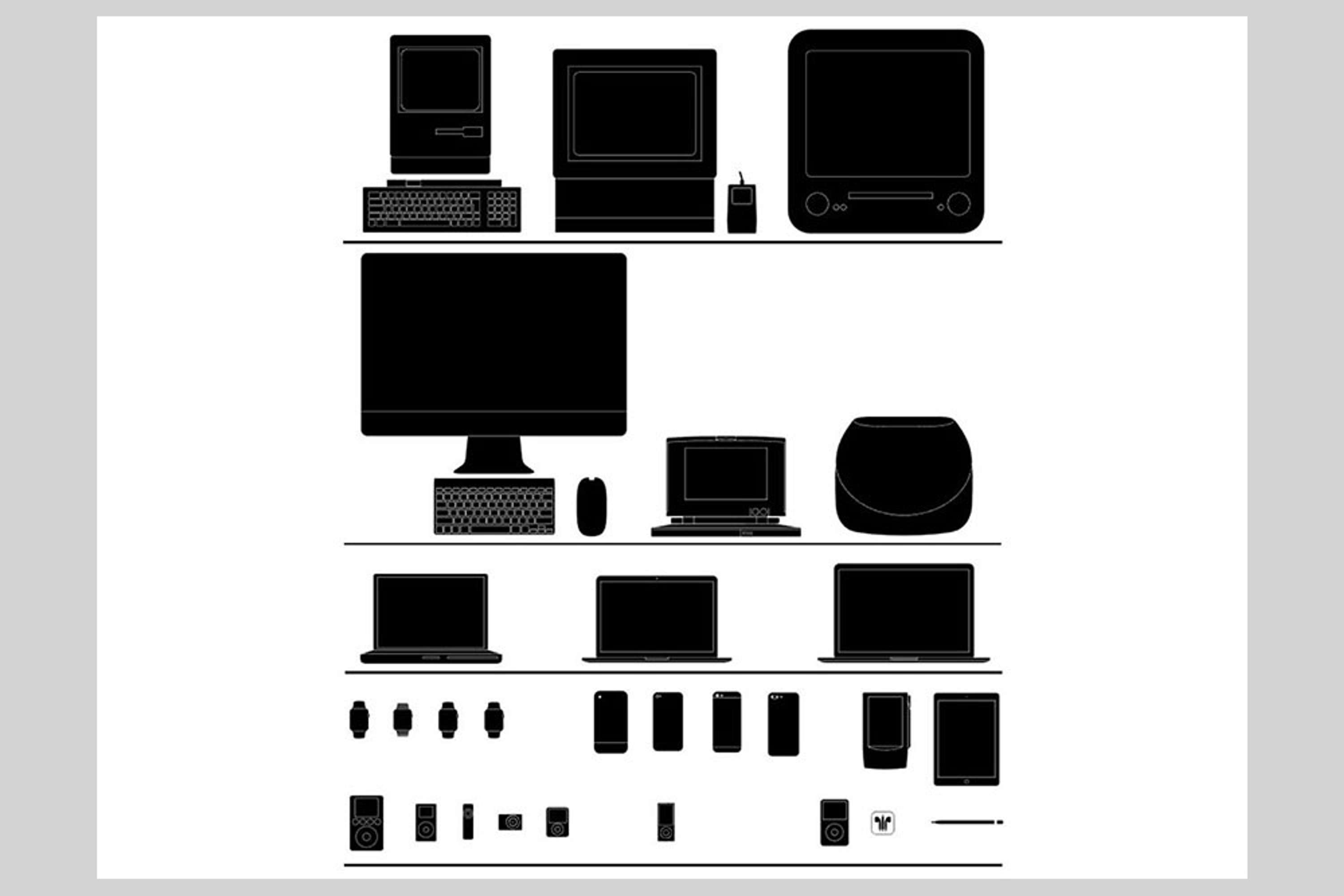 The Design Museum – Captions by Luke Thompson