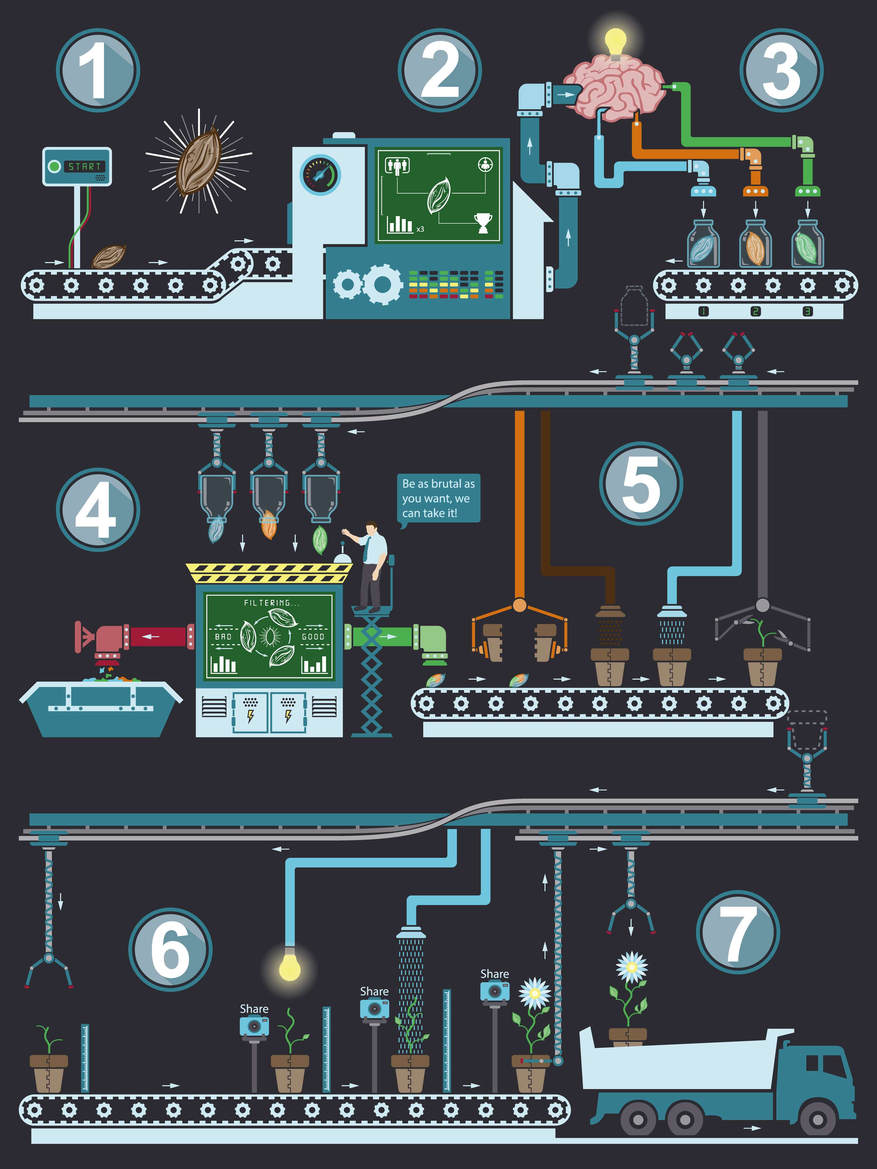 Website Design and Asset Illustration by Nick Jevons