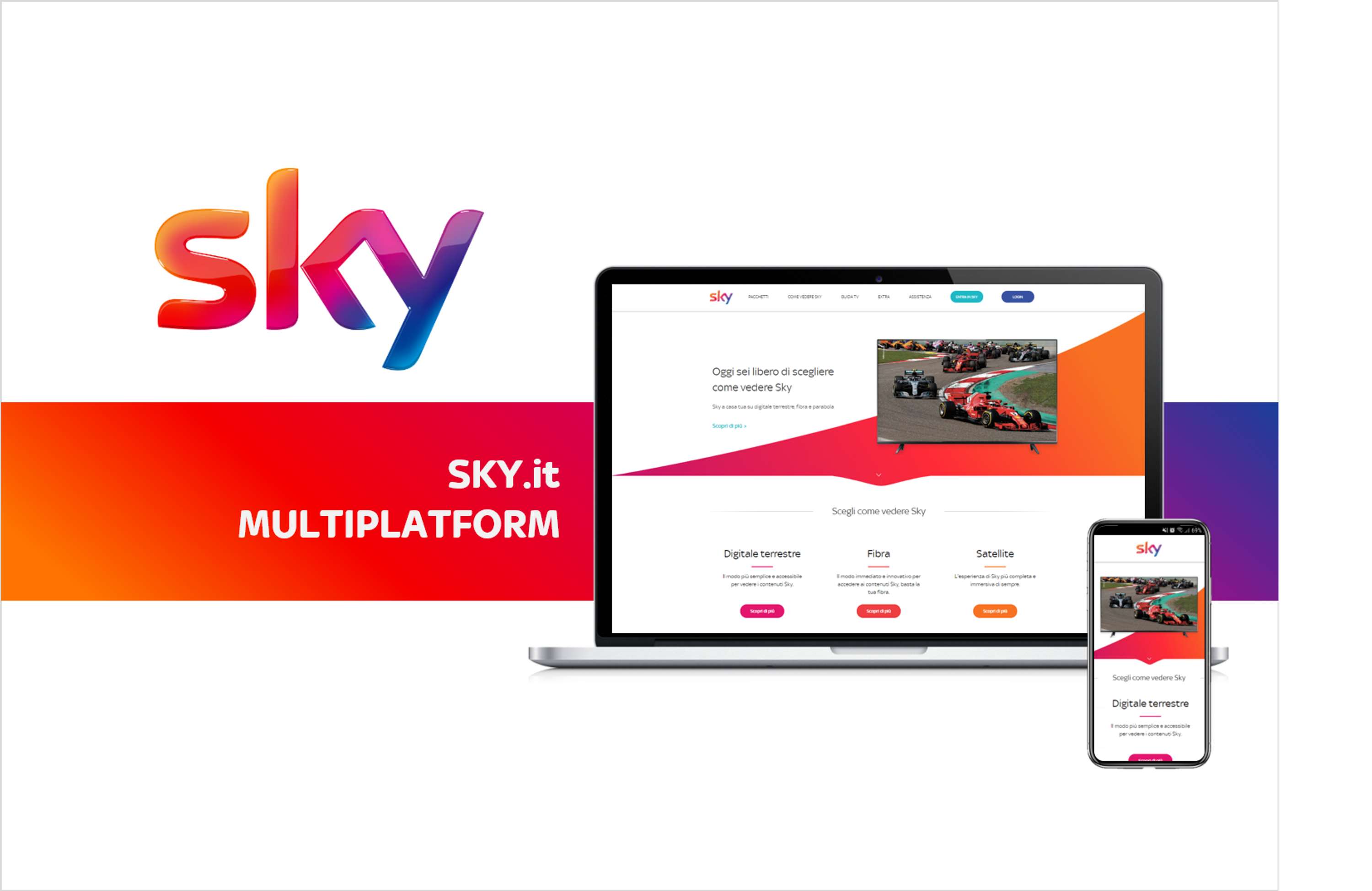 SKY.it MULTIPLATFORM - Digital Project Management by Jacopo Turrini