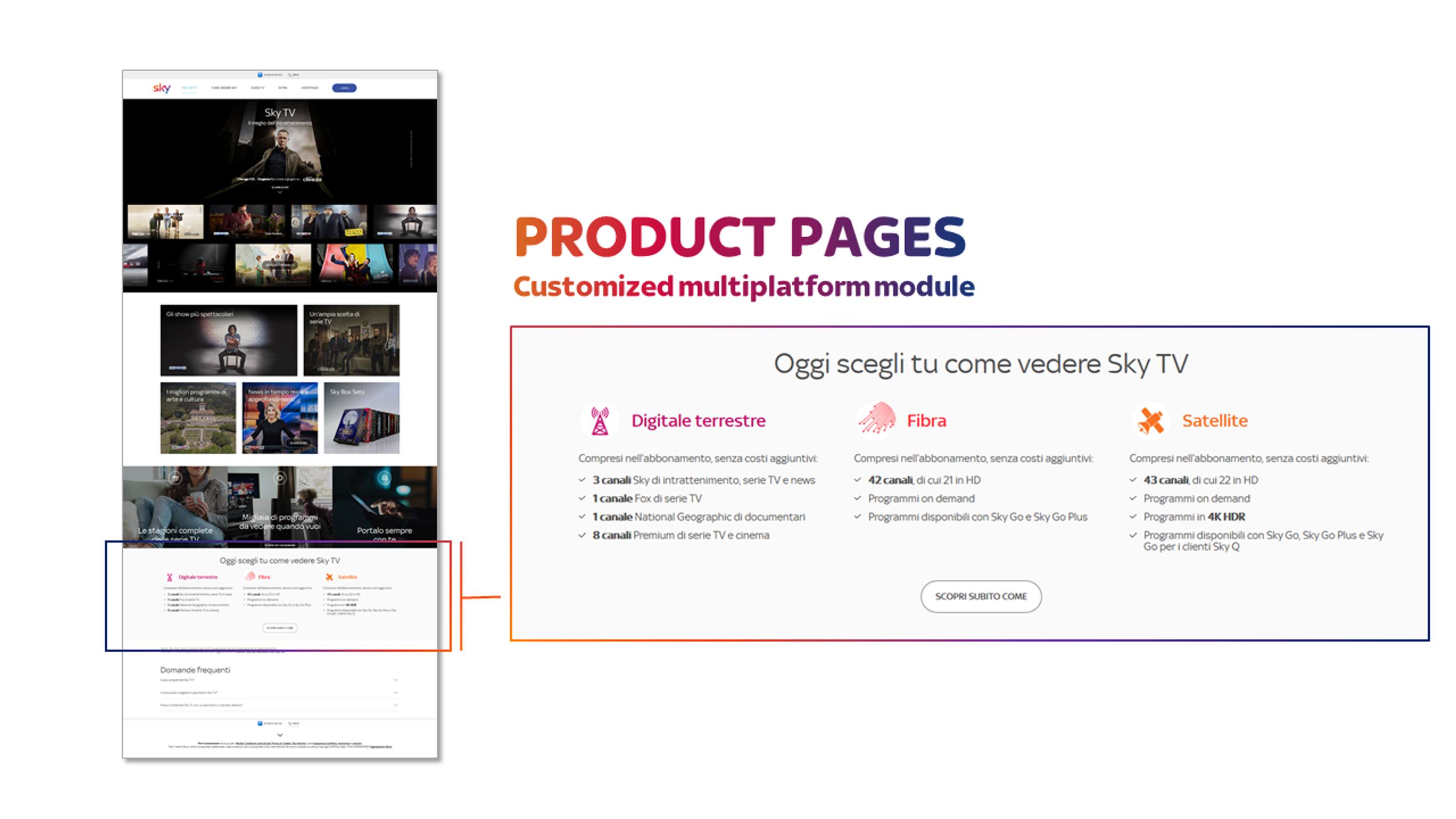 SKY.it MULTIPLATFORM - Digital Project Management by Jacopo Turrini