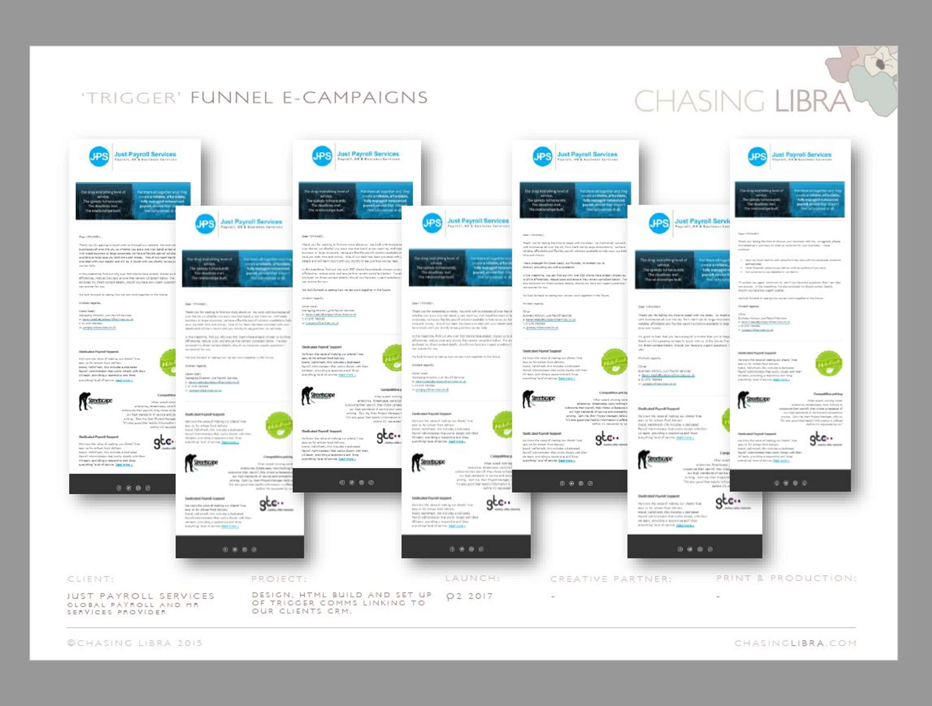 'Funnel' Email Campaign | Content, HTML design, build, data segmentation & release by Chasing Libra | Brooke Remington